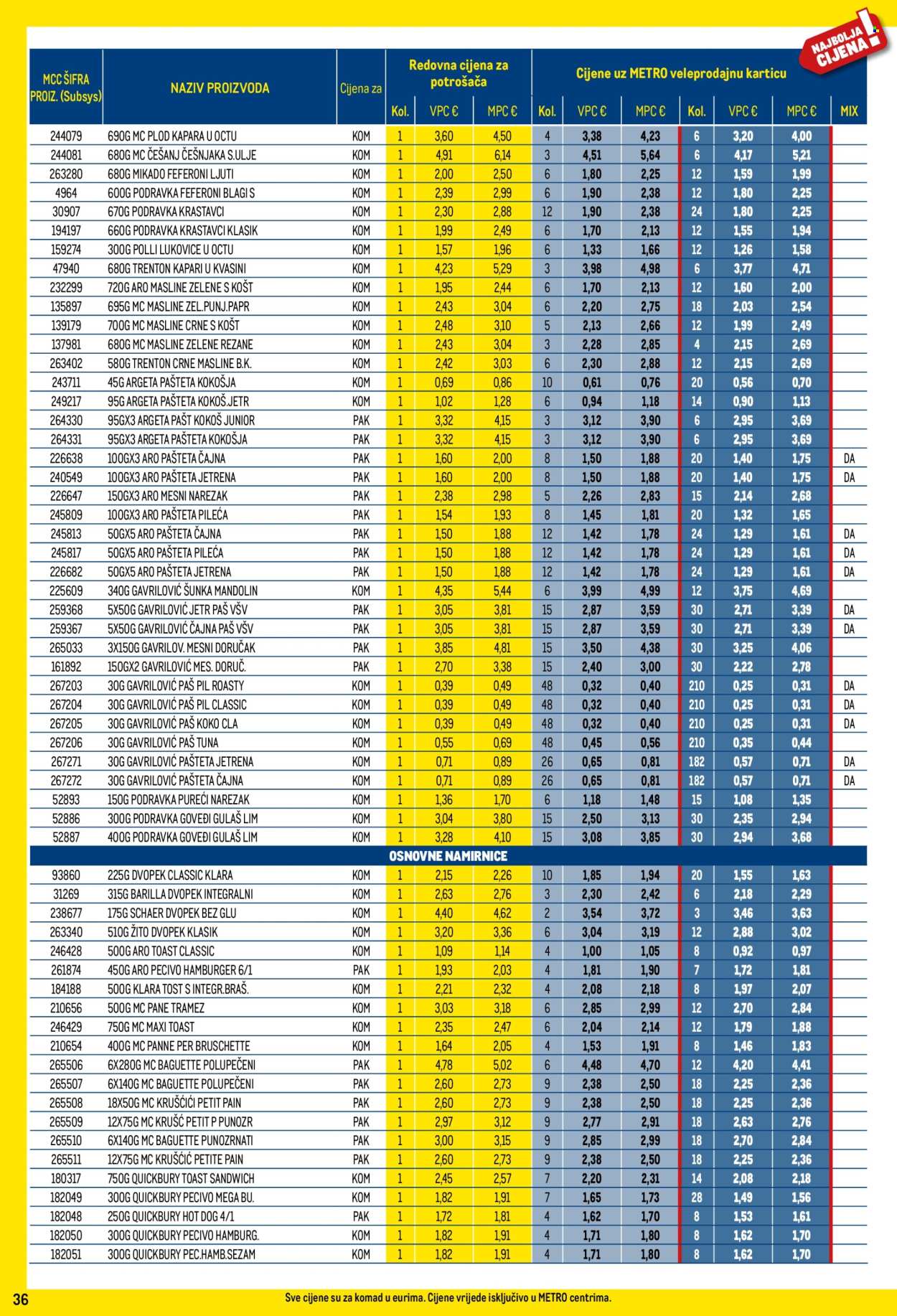 Metro katalog - 02.07.2024. - 31.07.2024. Stranica 36