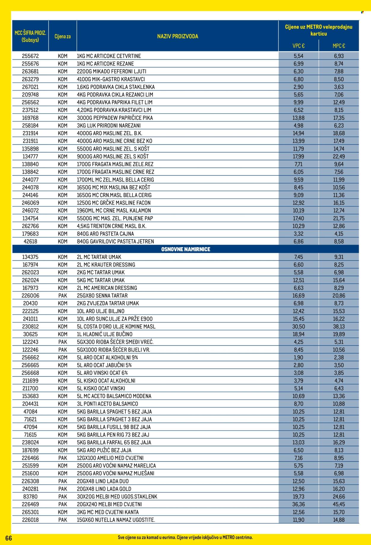 Metro katalog - 02.07.2024. - 31.07.2024. Stranica 66