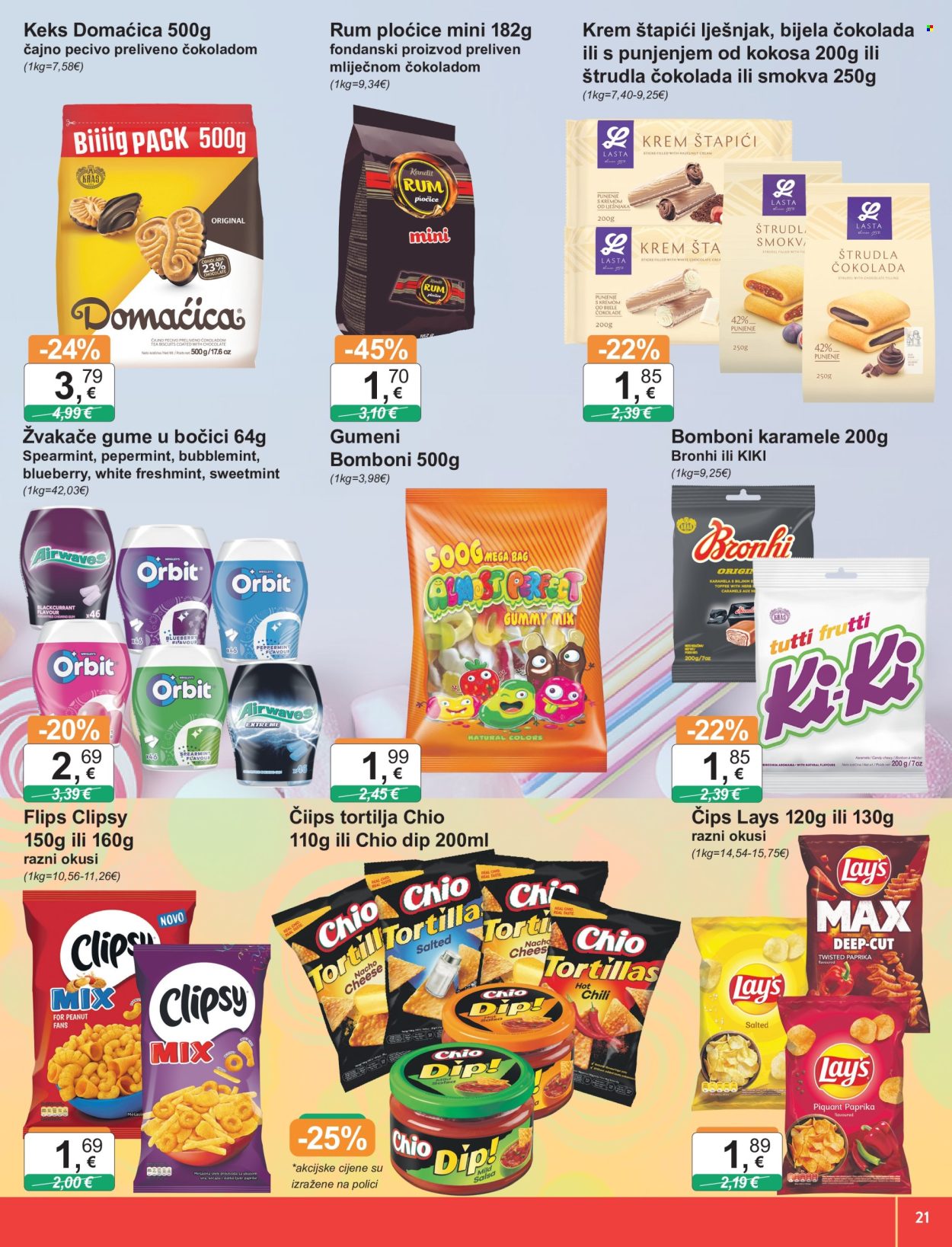 KTC katalog - 04.07.2024. - 10.07.2024. Stranica 21
