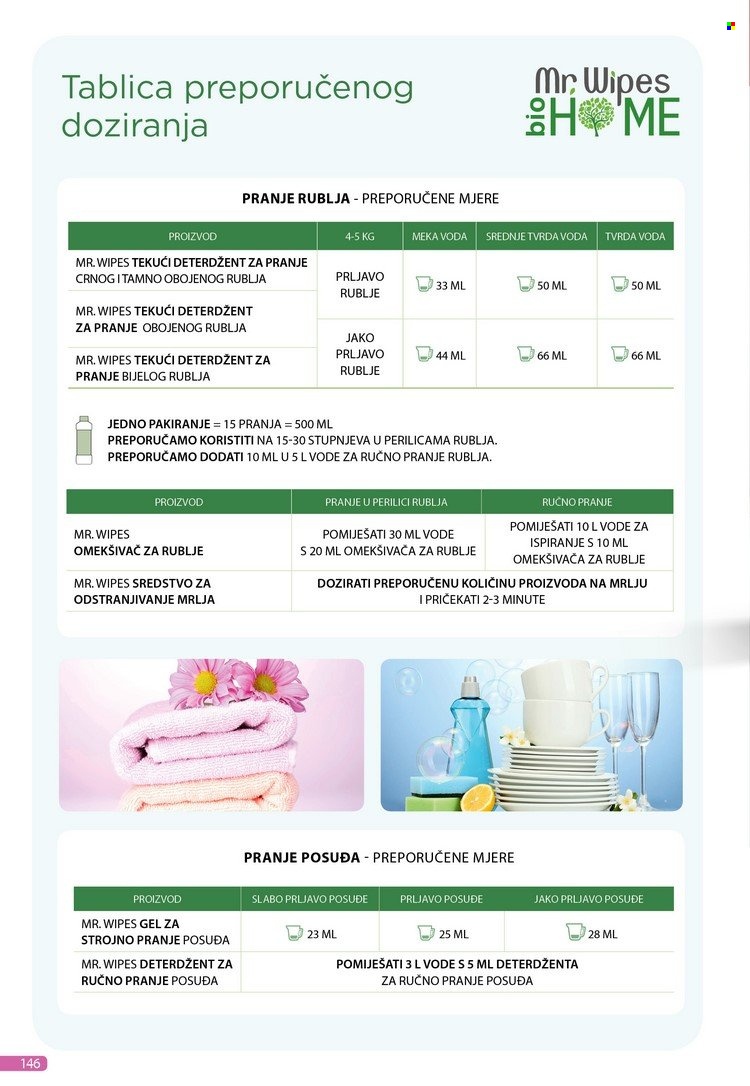 Farmasi katalog - 01.07.2024. - 31.07.2024. Stranica 146