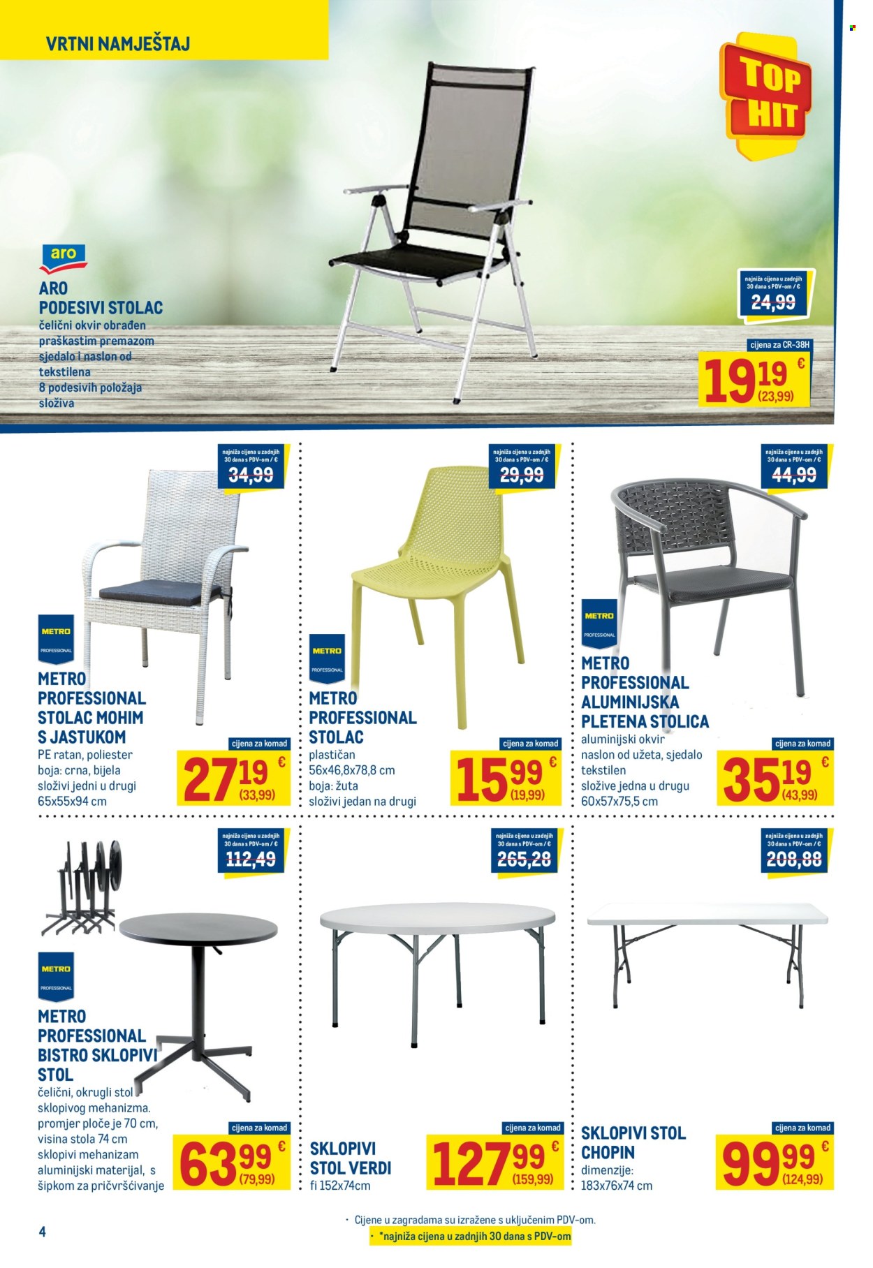 Metro katalog - 16.07.2024. - 31.07.2024. Stranica 4