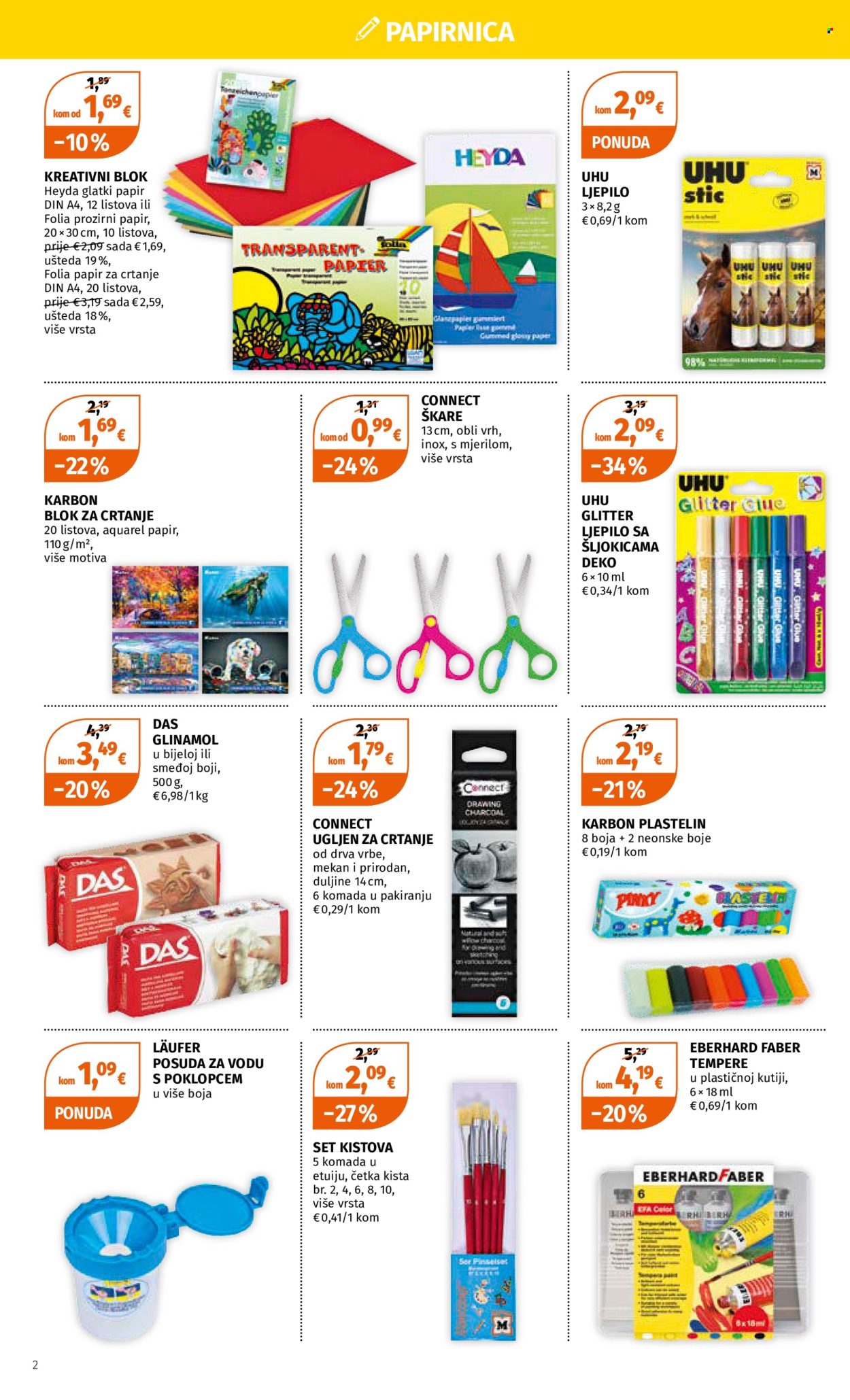 Müller katalog - 15.07.2024. - 21.07.2024. Stranica 2