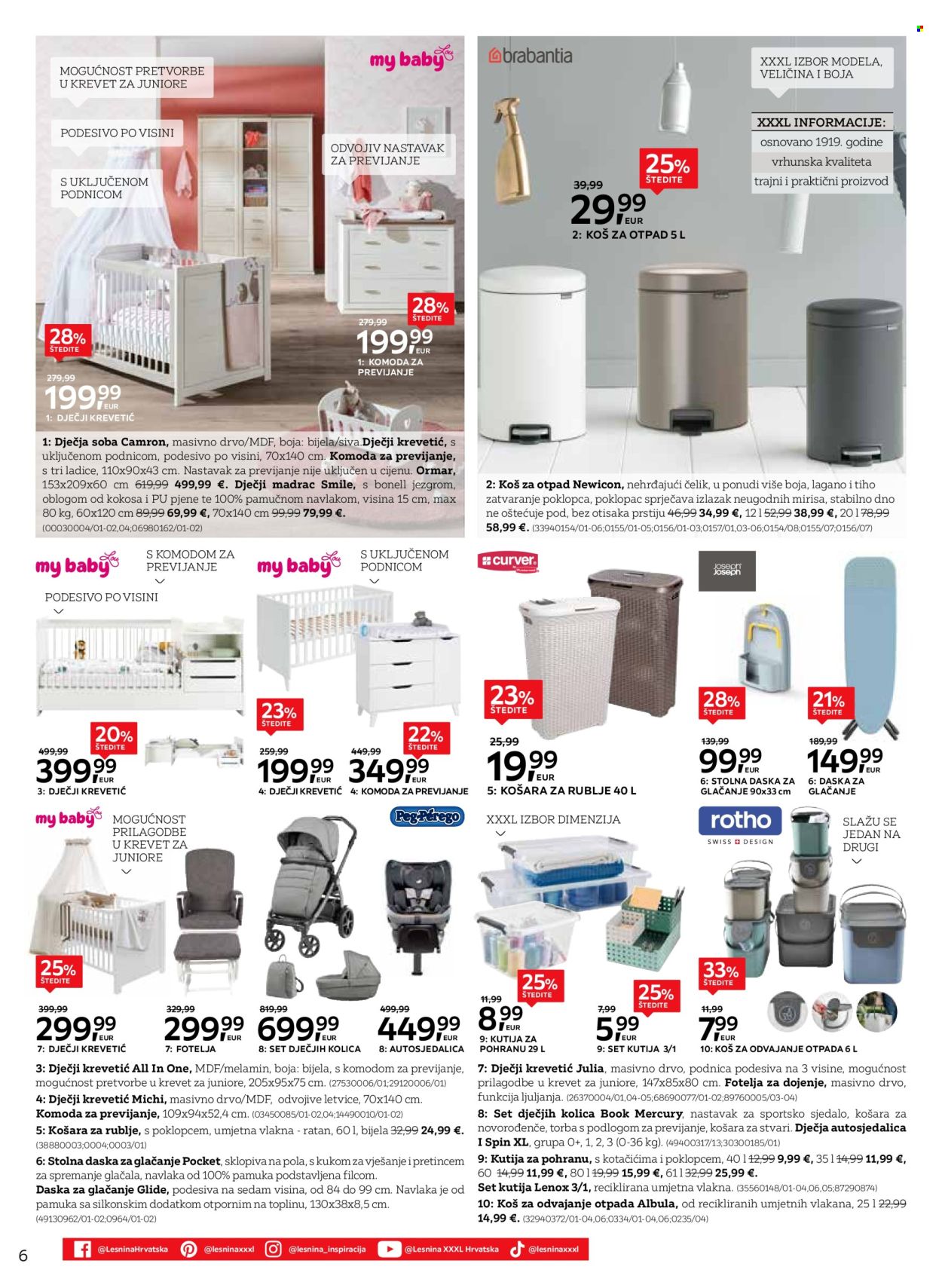 Lesnina katalog - 15.07.2024. - 31.07.2024. Stranica 6