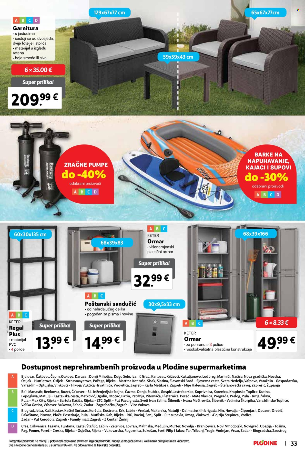 Plodine katalog - 24.07.2024. - 30.07.2024. Stranica 33