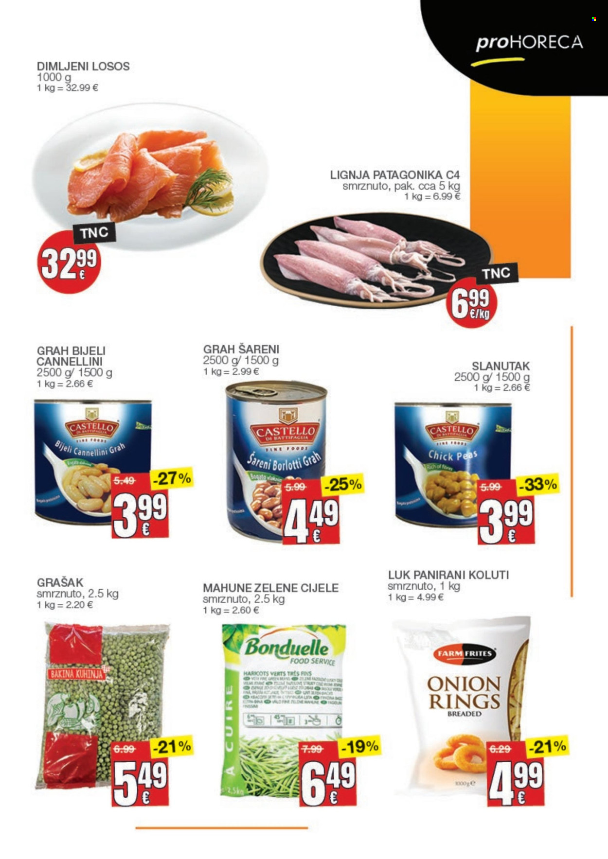 Stanić Horeca katalog - 18.07.2024. - 31.07.2024. Stranica 3