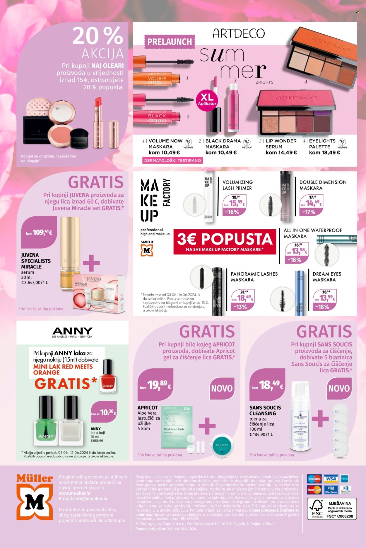 Müller katalog Stranica 6