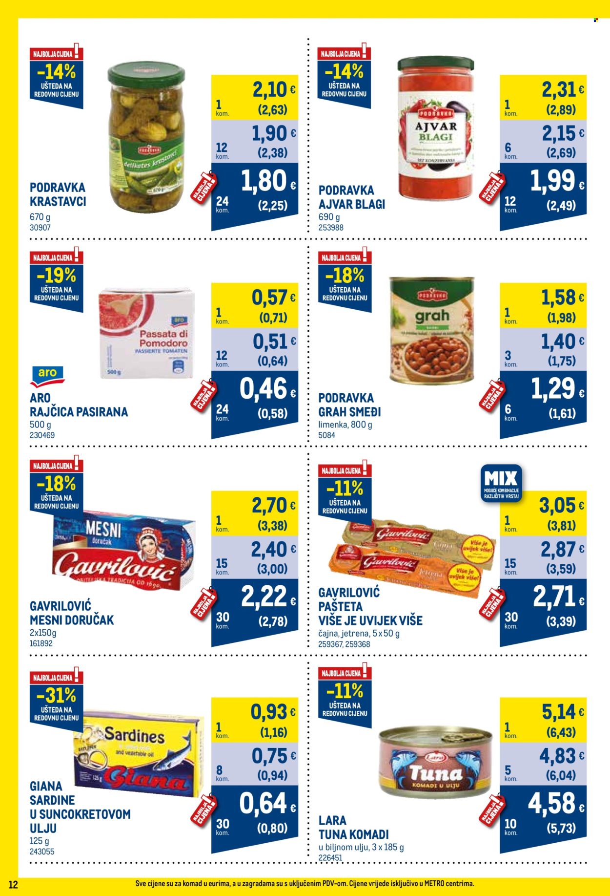 Metro katalog - 01.08.2024. - 02.09.2024. Stranica 12