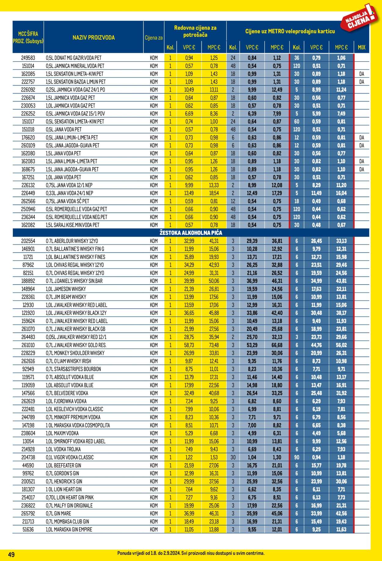 Metro katalog - 01.08.2024. - 02.09.2024. Stranica 49