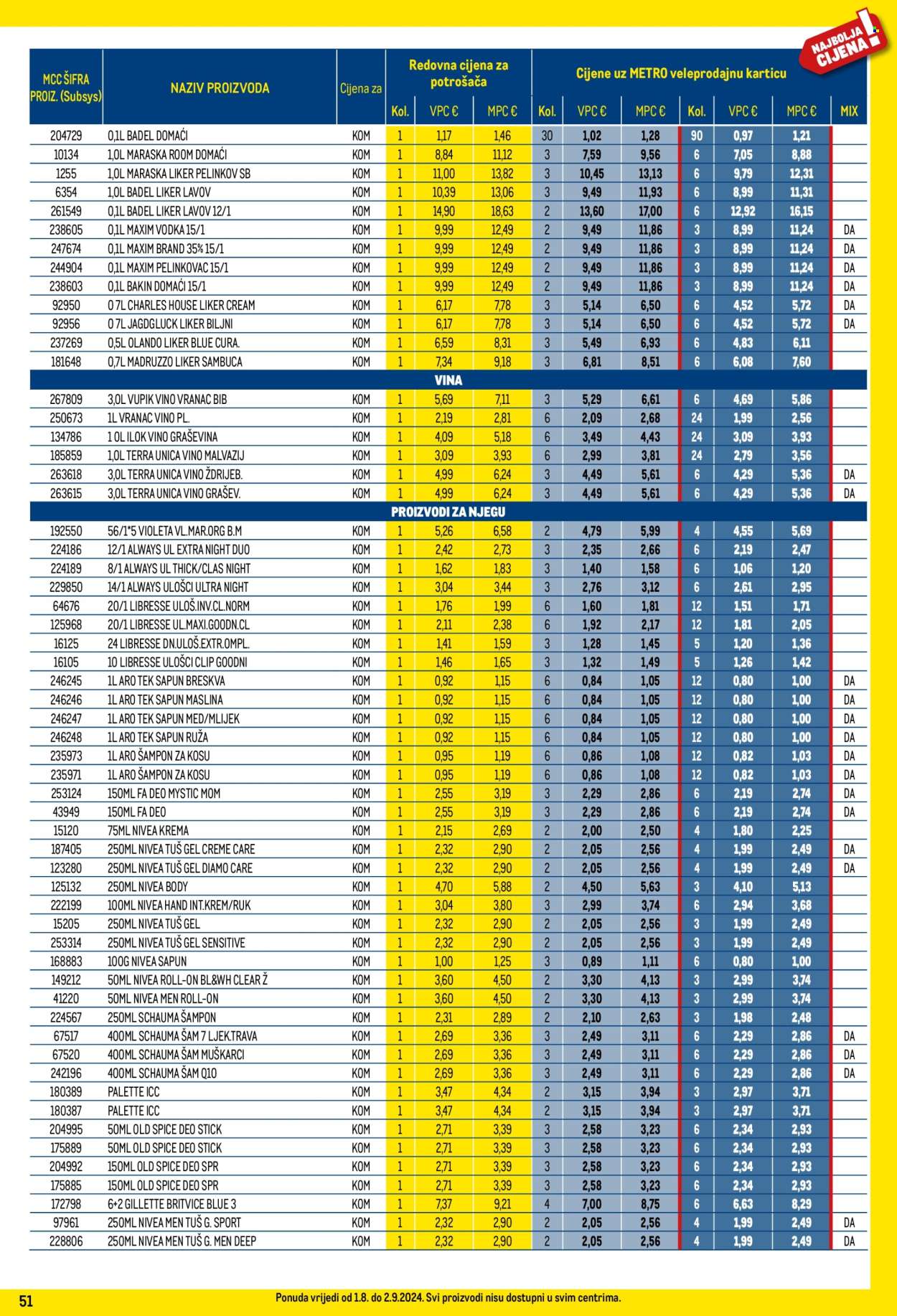 Metro katalog - 01.08.2024. - 02.09.2024. Stranica 51