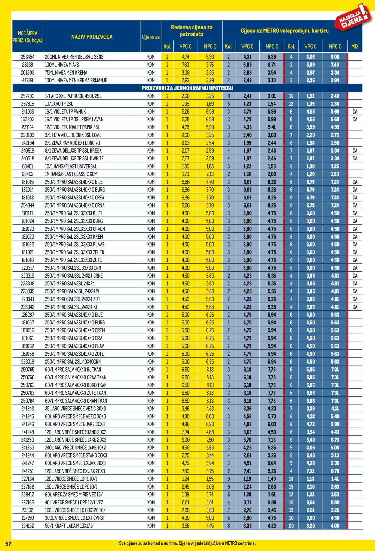 Metro katalog - 01.08.2024. - 02.09.2024. Stranica 52