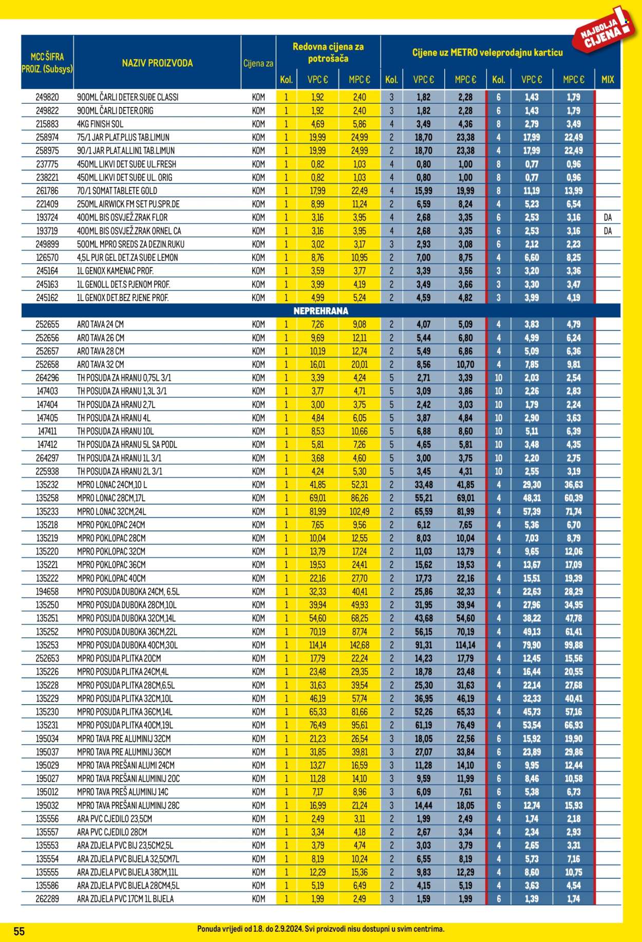 Metro katalog - 01.08.2024. - 02.09.2024. Stranica 55