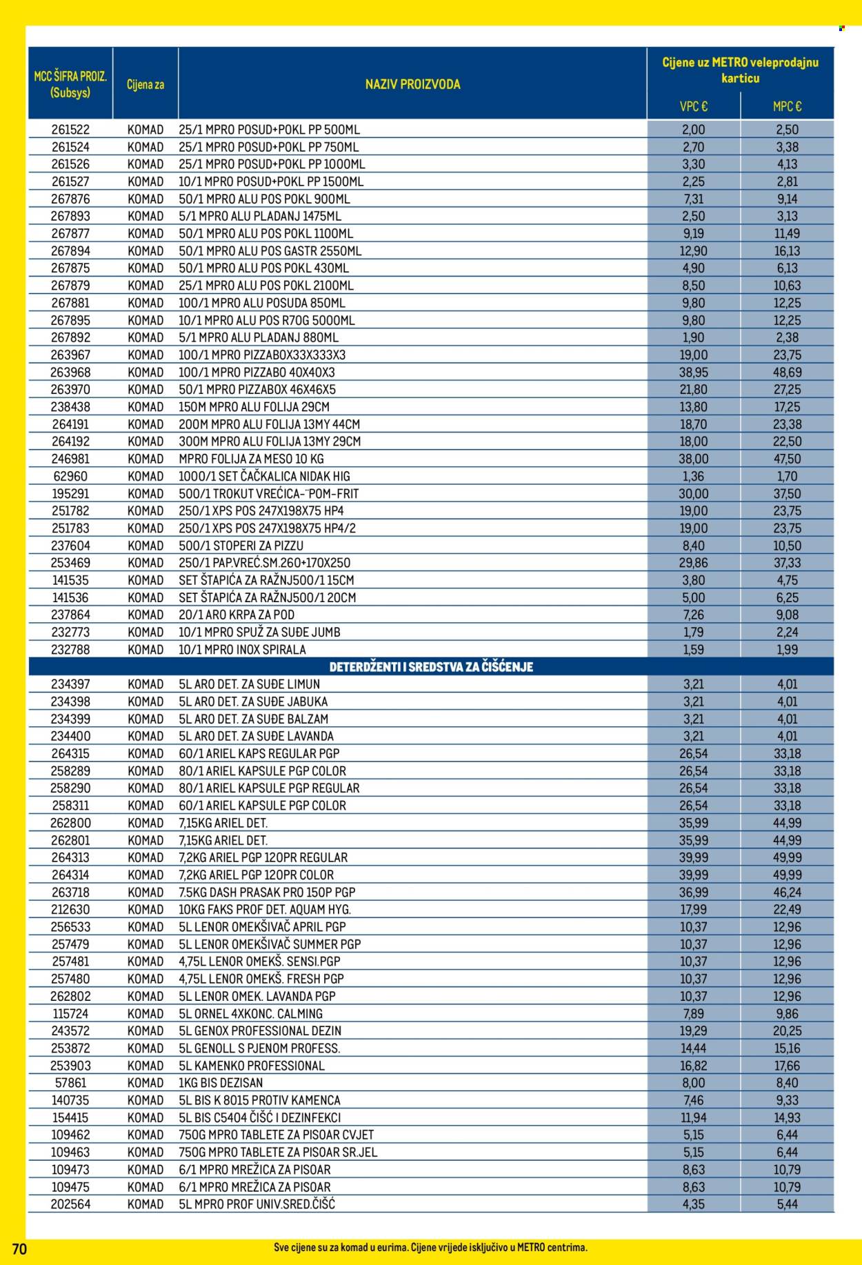 Metro katalog - 01.08.2024. - 02.09.2024. Stranica 70