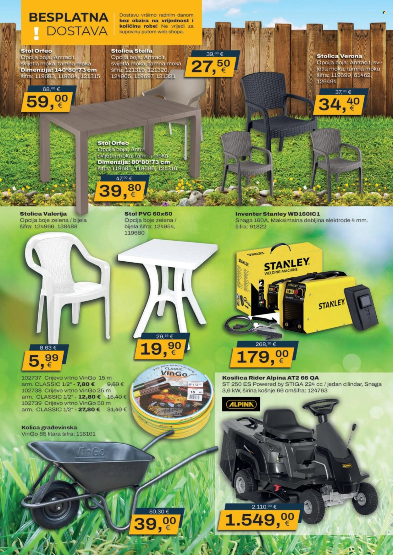 Vinkoprom katalog - 01.08.2024. - 30.08.2024. Stranica 14