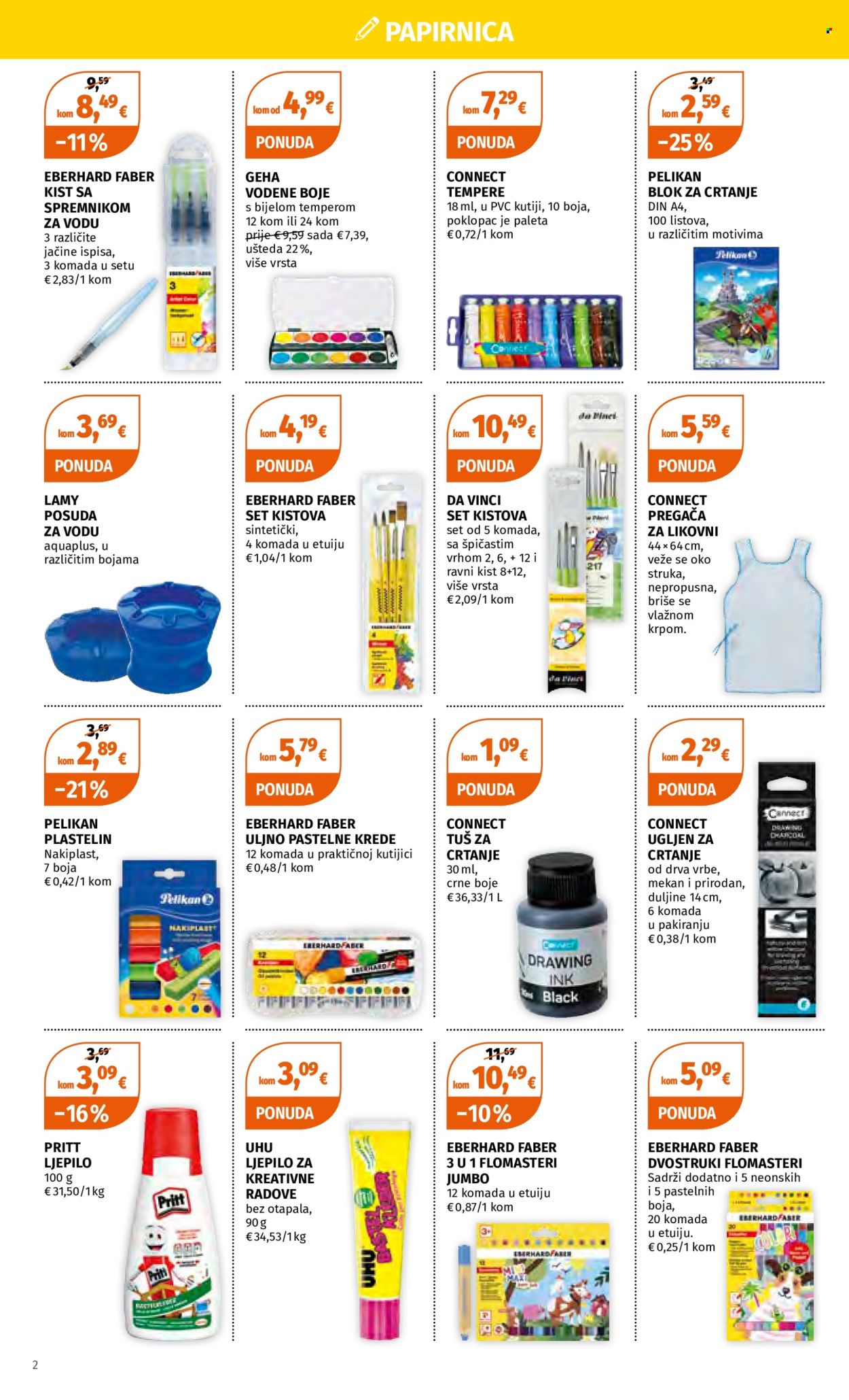 Müller katalog - 05.08.2024. - 11.08.2024. Stranica 2