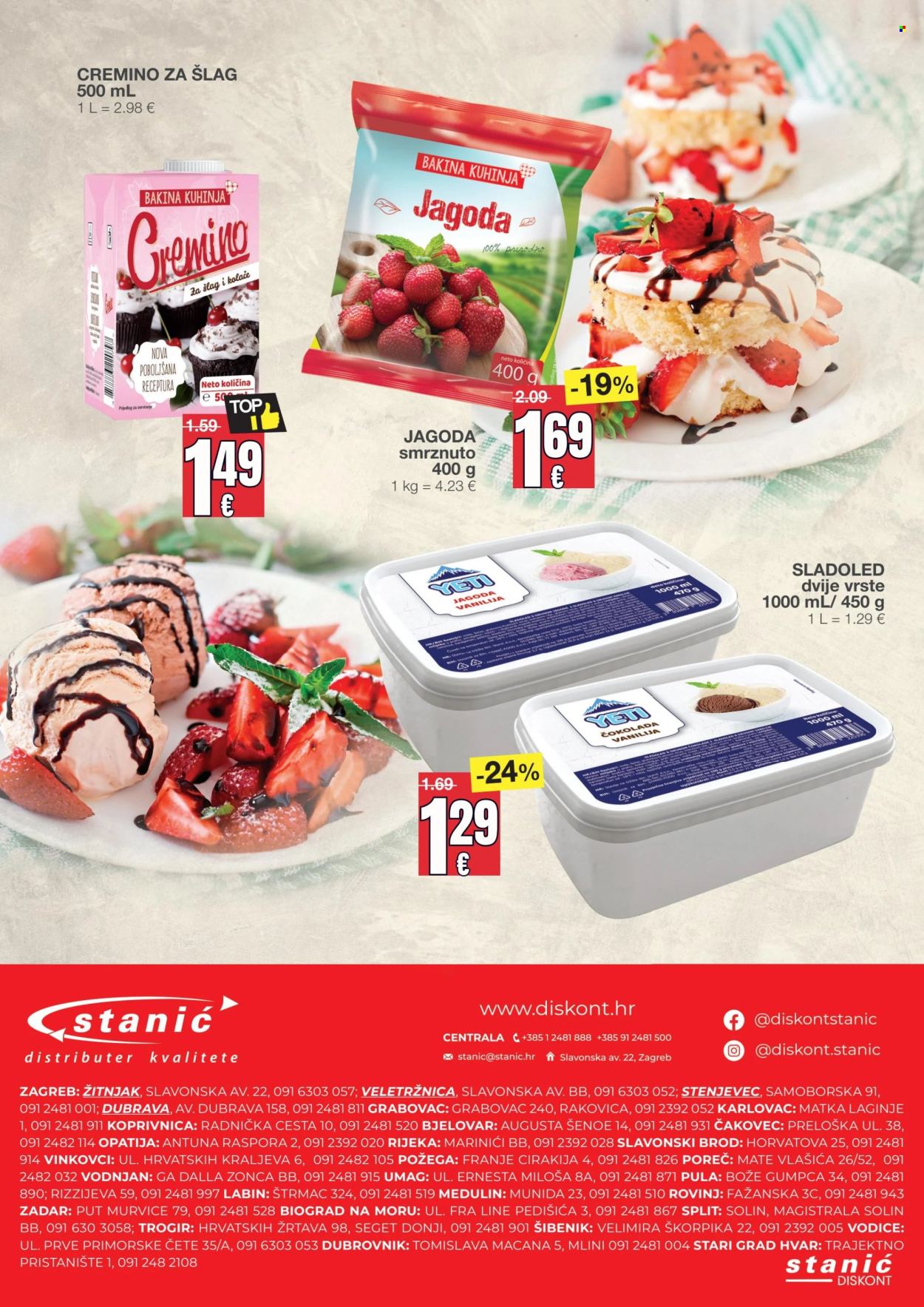 Stanić Diskont katalog - 09.08.2024. - 15.08.2024. Stranica 4