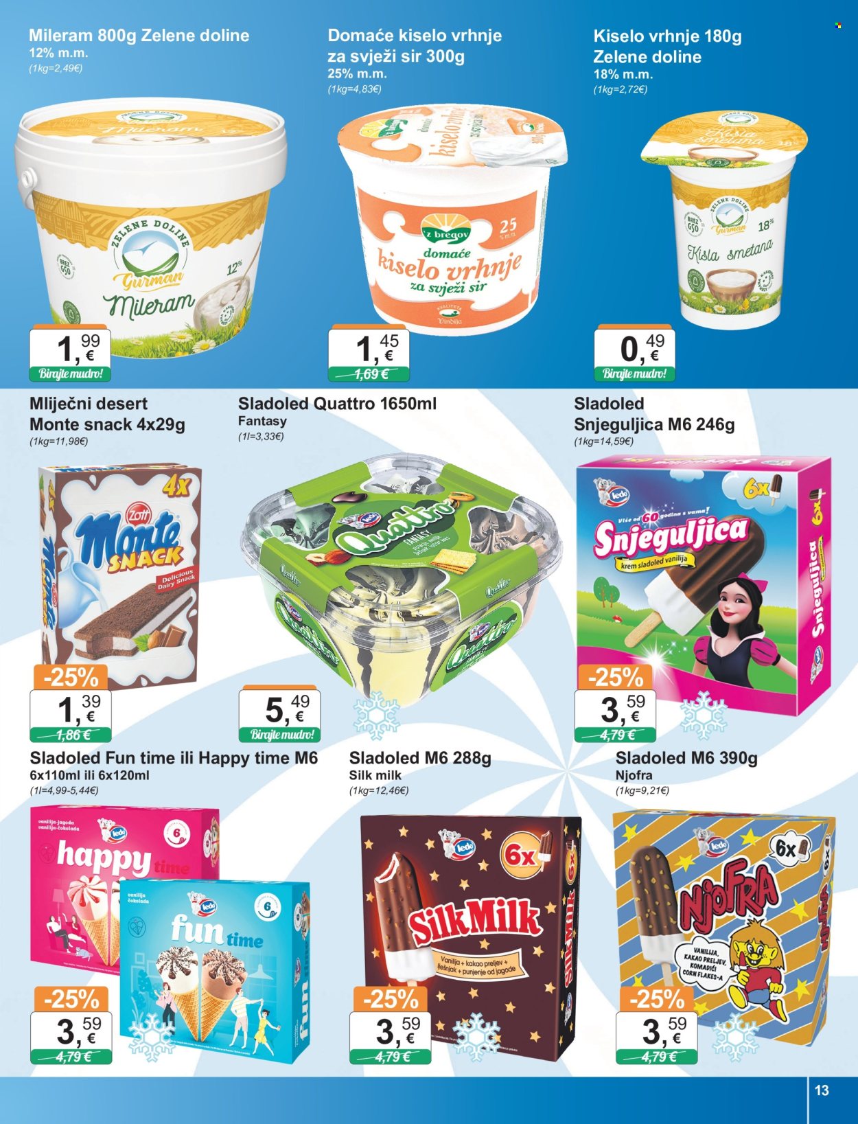 KTC katalog - 29.08.2024. - 04.09.2024. Stranica 13