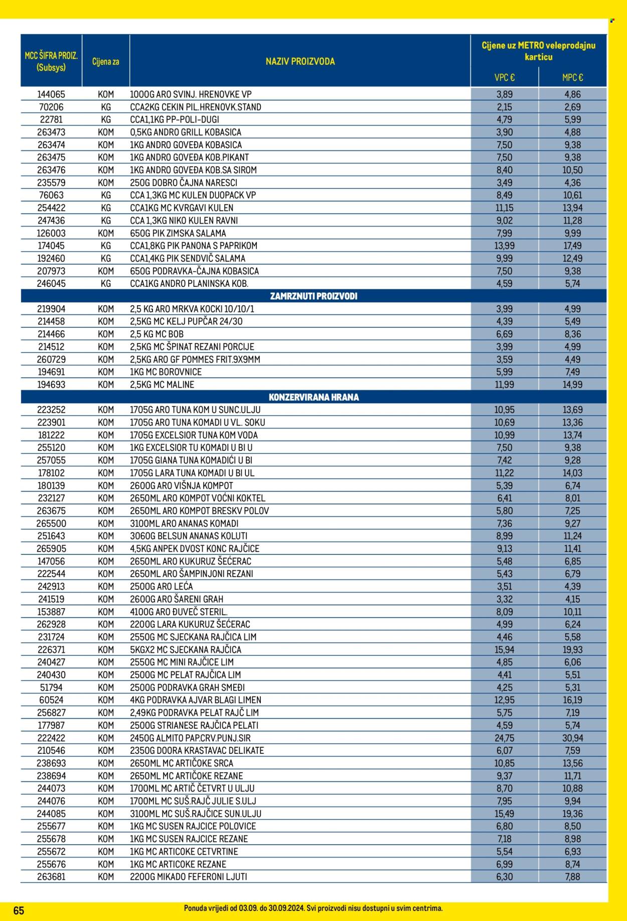 Metro katalog - 03.09.2024. - 30.09.2024. Stranica 65