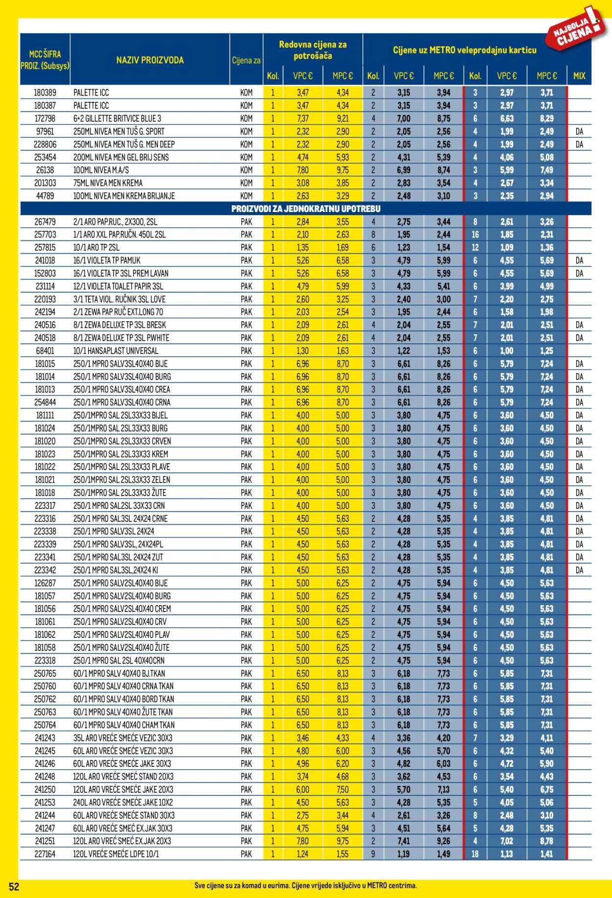 Metro katalog - 01.10.2024. - 31.10.2024. Stranica 52