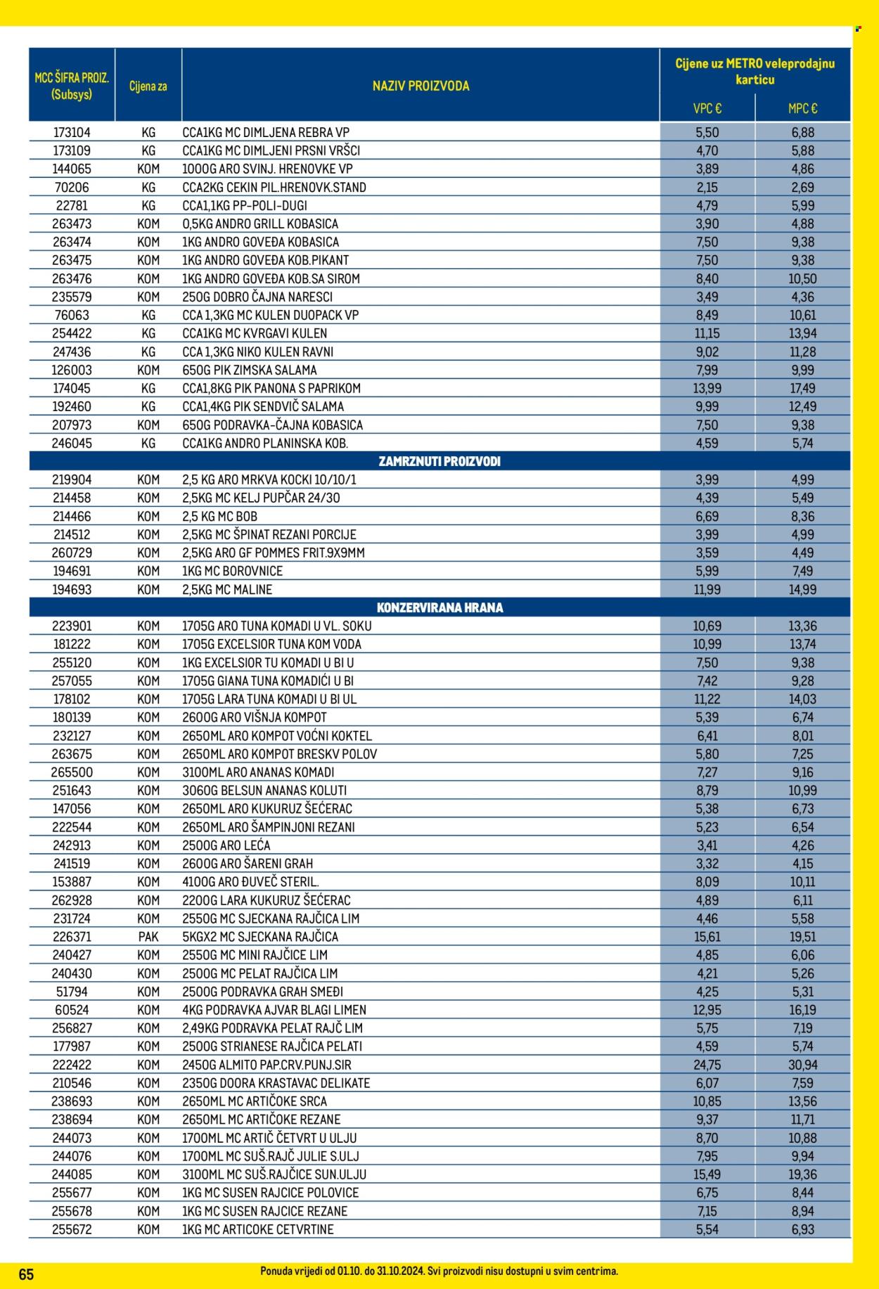 Metro katalog - 01.10.2024. - 31.10.2024. Stranica 65