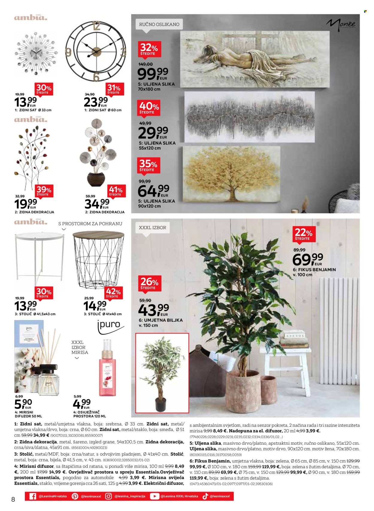 Lesnina katalog - 01.10.2024. - 24.10.2024. Stranica 8