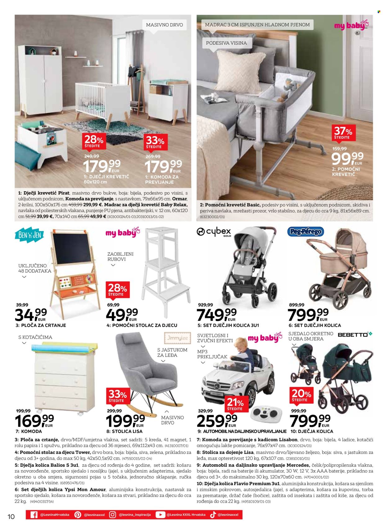 Lesnina katalog - 01.10.2024. - 24.10.2024. Stranica 10