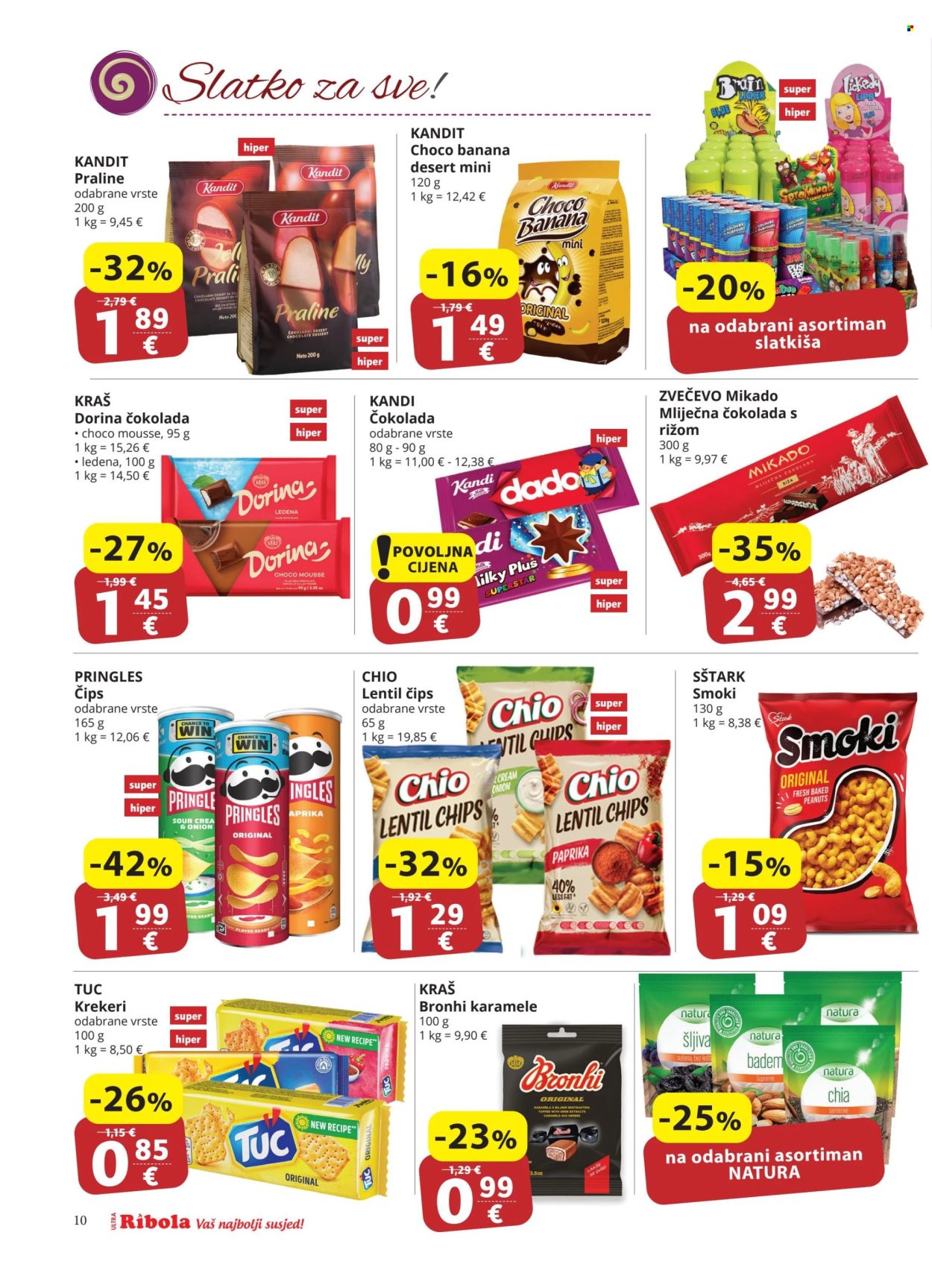 Ribola katalog - 09.10.2024. - 15.10.2024. Stranica 10