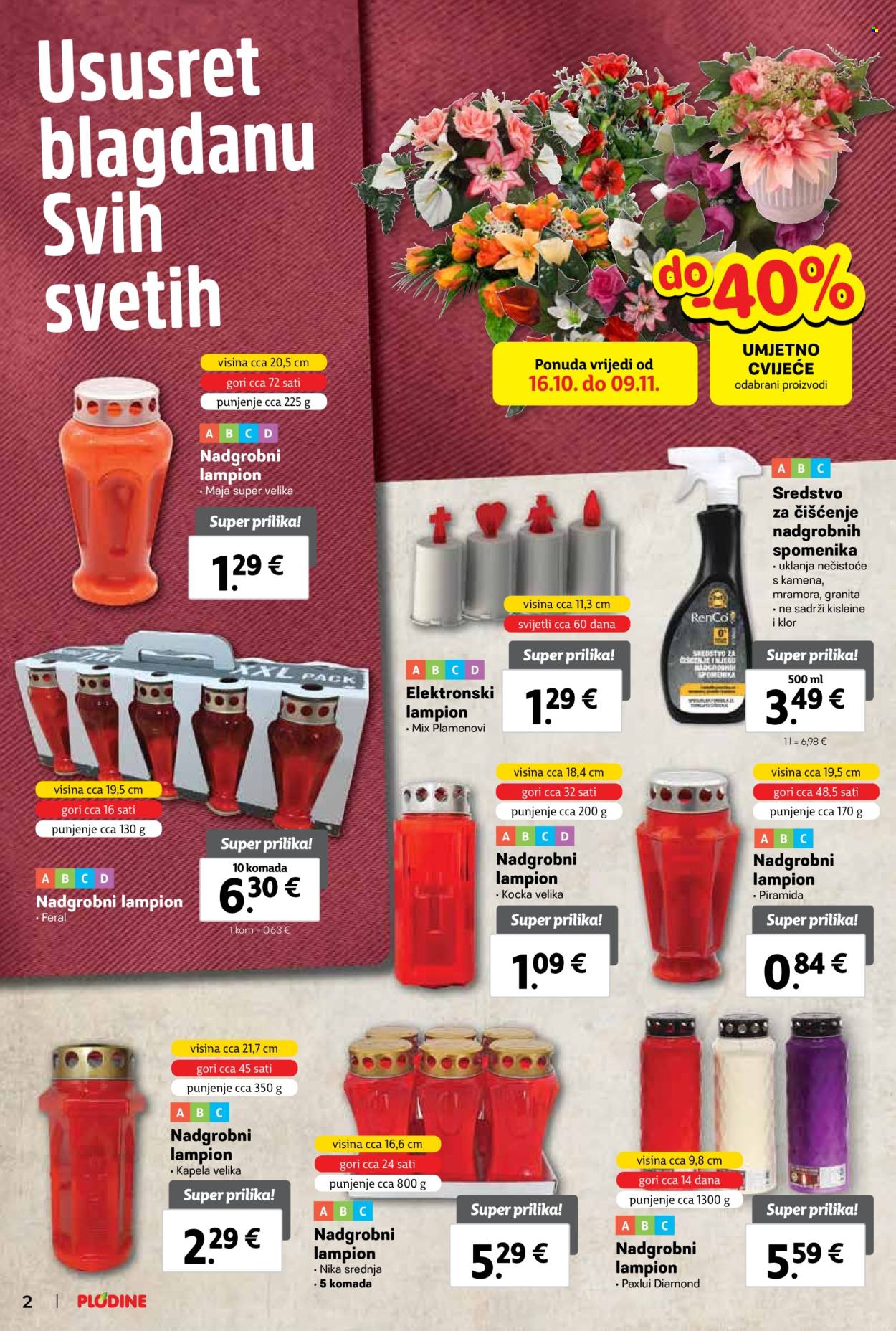 Plodine katalog - 30.10.2024. - 05.11.2024. Stranica 2