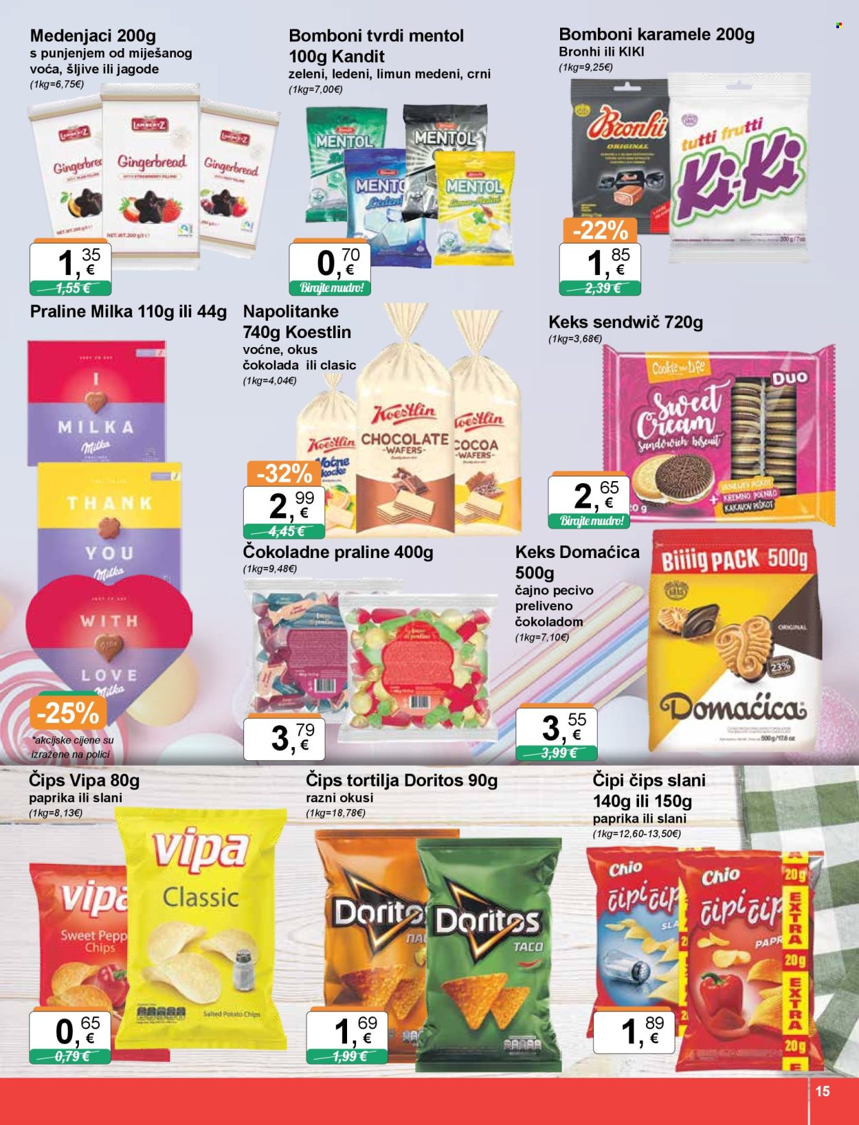 KTC katalog - 31.10.2024. - 06.11.2024. Stranica 15