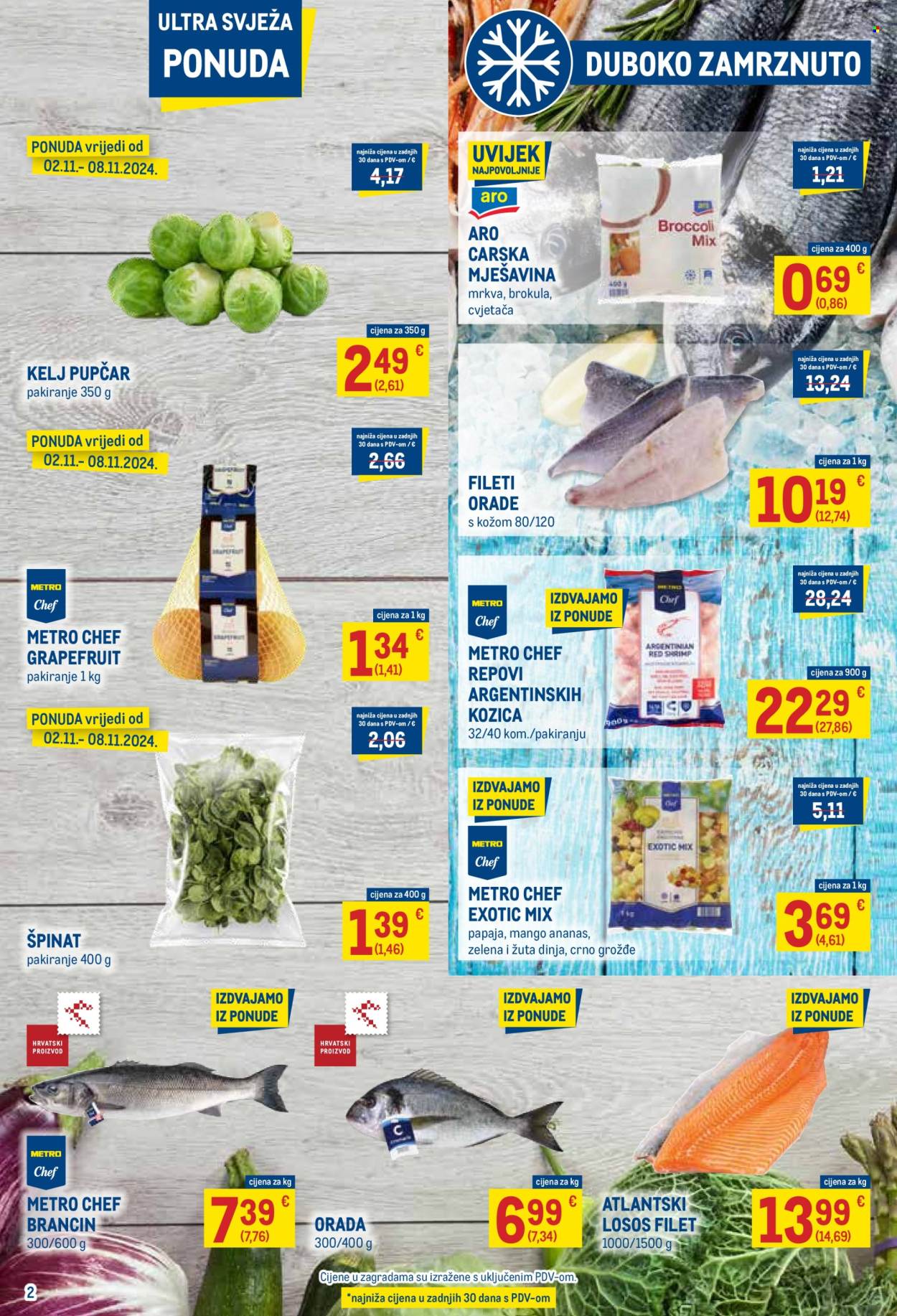 Metro katalog - 02.11.2024. - 14.11.2024. Stranica 2