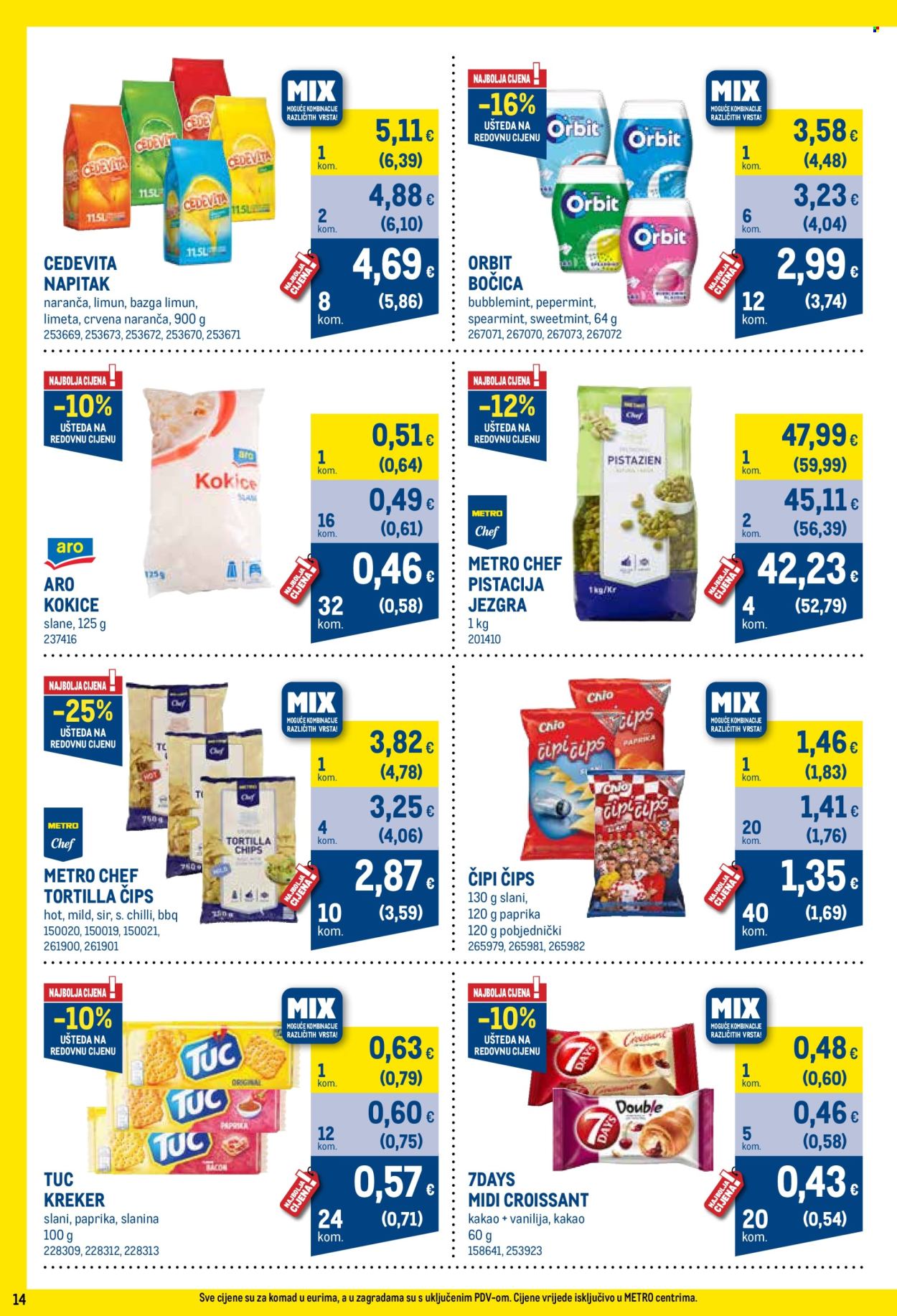 Metro katalog - 02.11.2024. - 02.12.2024. Stranica 14