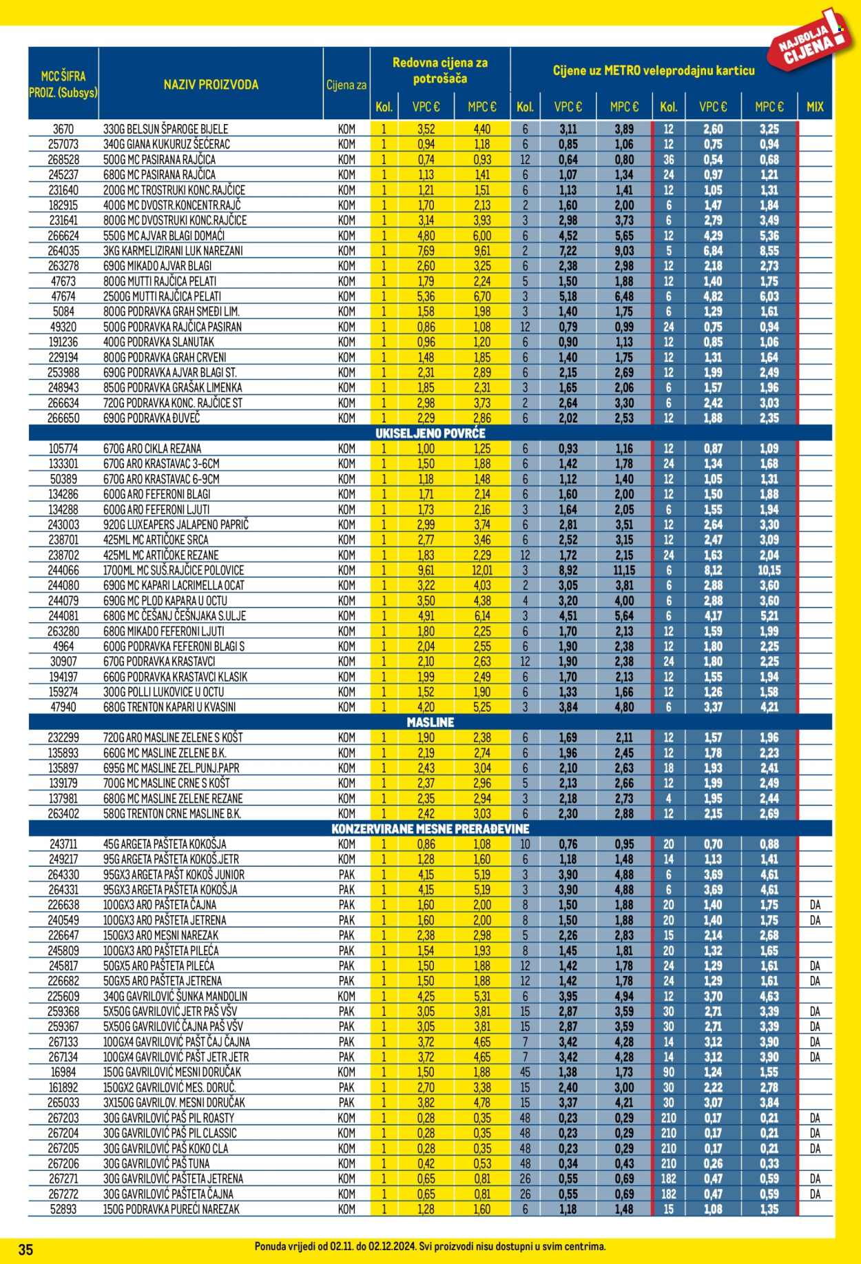 Metro katalog - 02.11.2024. - 02.12.2024. Stranica 35