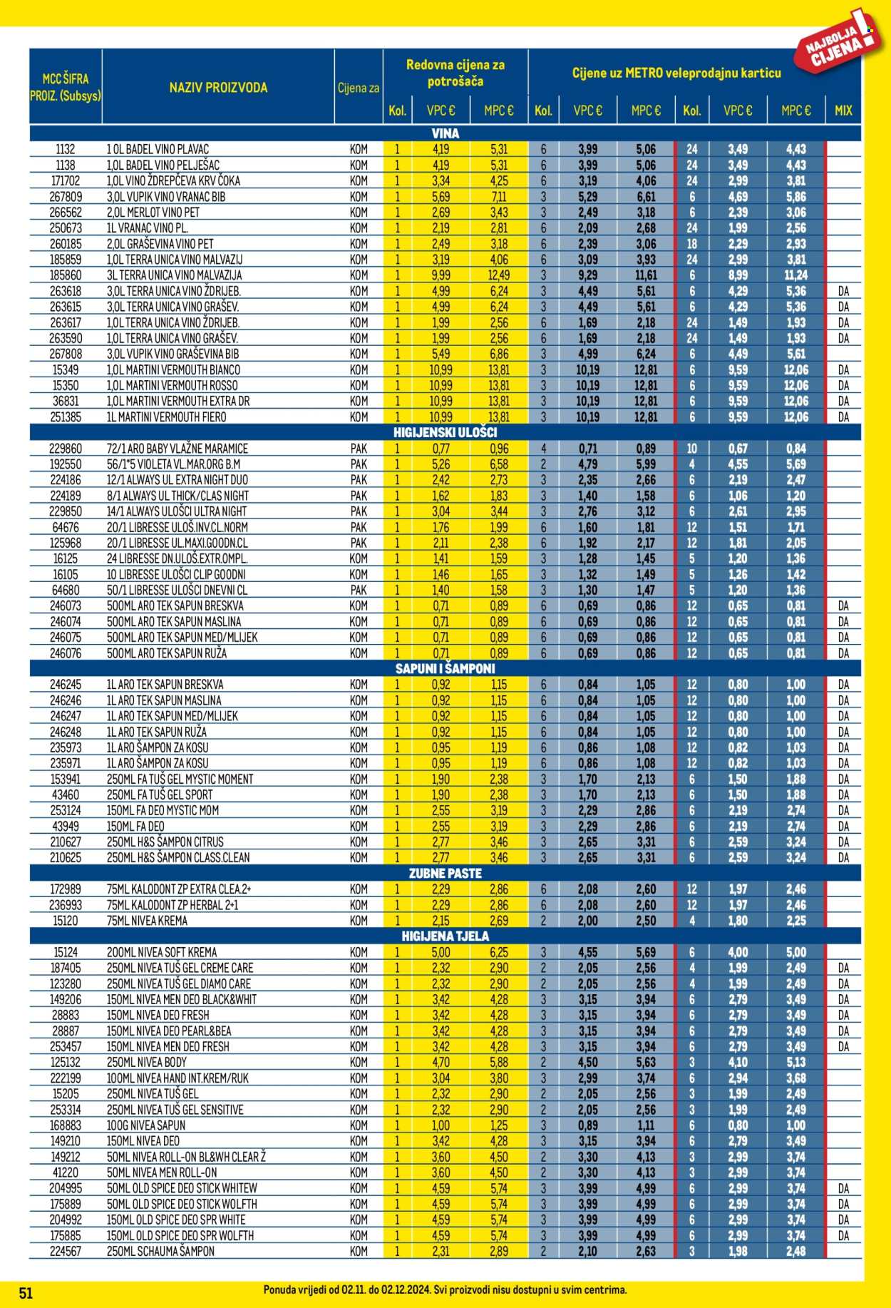 Metro katalog - 02.11.2024. - 02.12.2024. Stranica 51