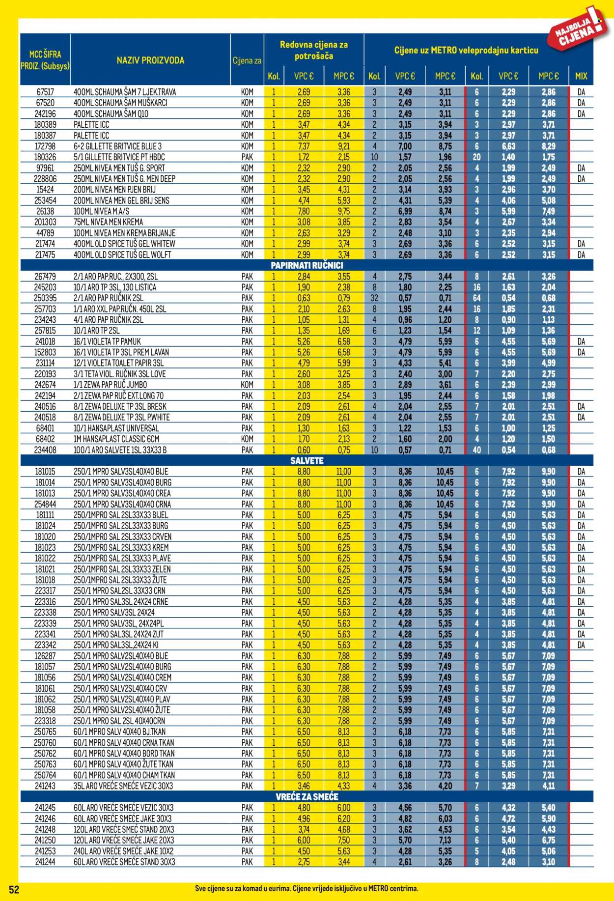 Metro katalog - 02.11.2024. - 02.12.2024. Stranica 52