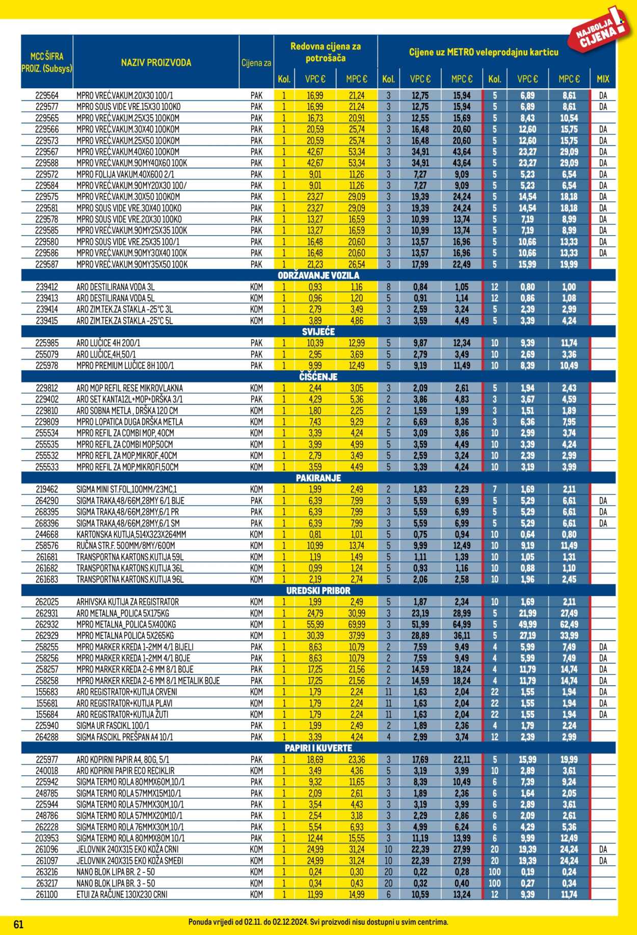 Metro katalog - 02.11.2024. - 02.12.2024. Stranica 61