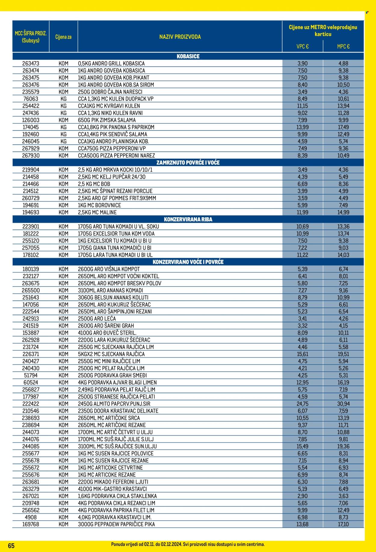 Metro katalog - 02.11.2024. - 02.12.2024. Stranica 65