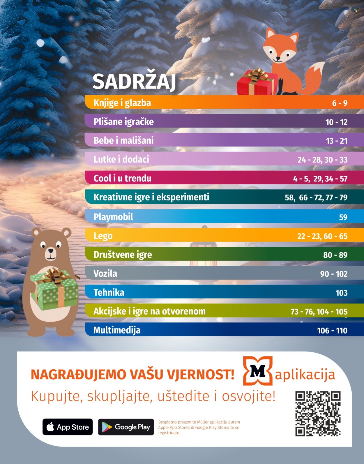 Müller katalog Stranica 3