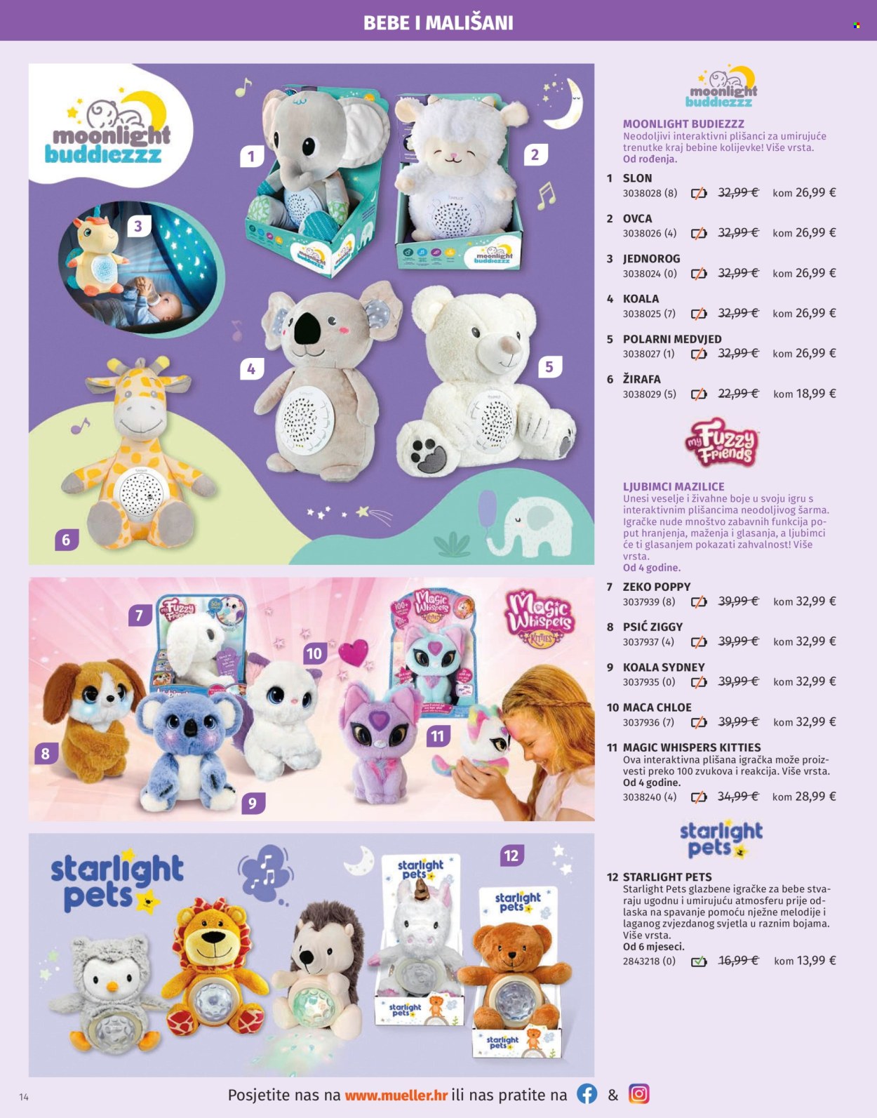 Müller katalog Stranica 14