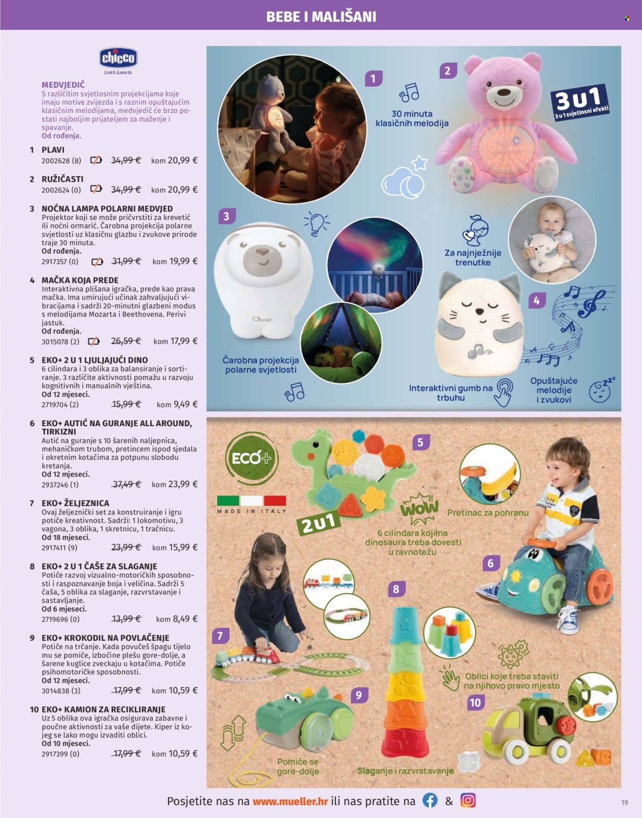 Müller katalog Stranica 19
