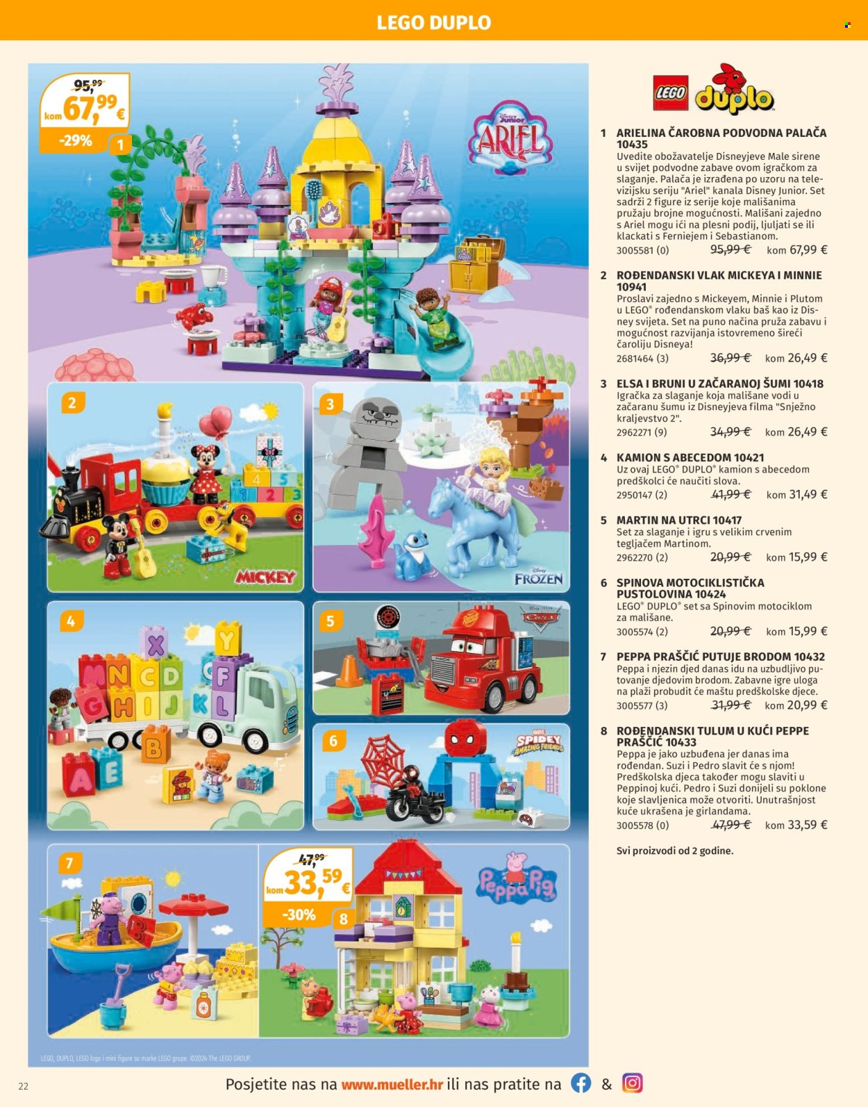 Müller katalog Stranica 22