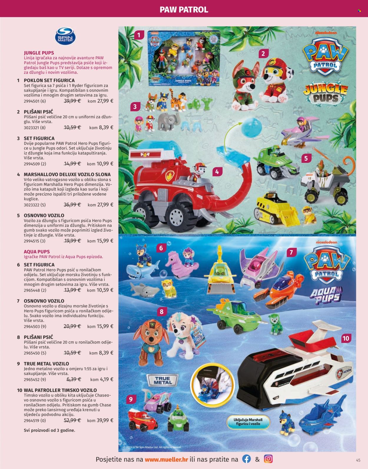 Müller katalog Stranica 45