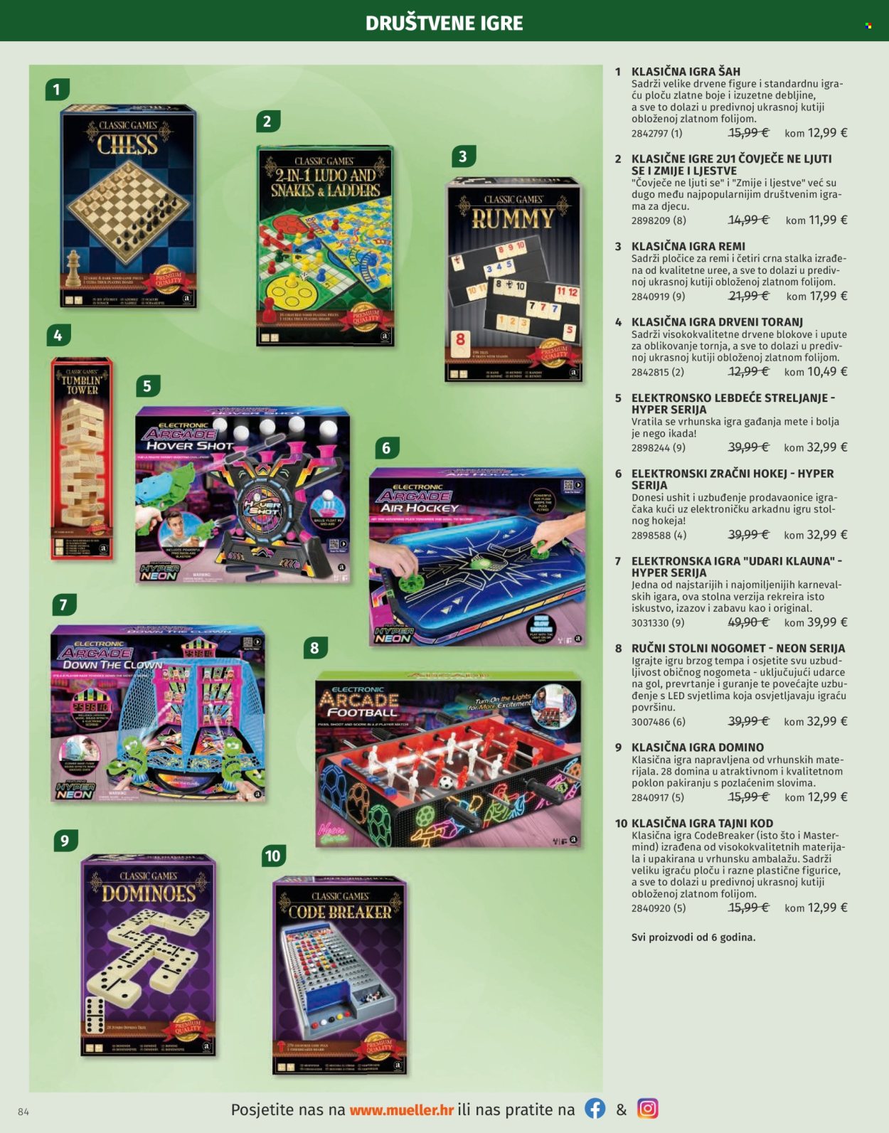 Müller katalog Stranica 84