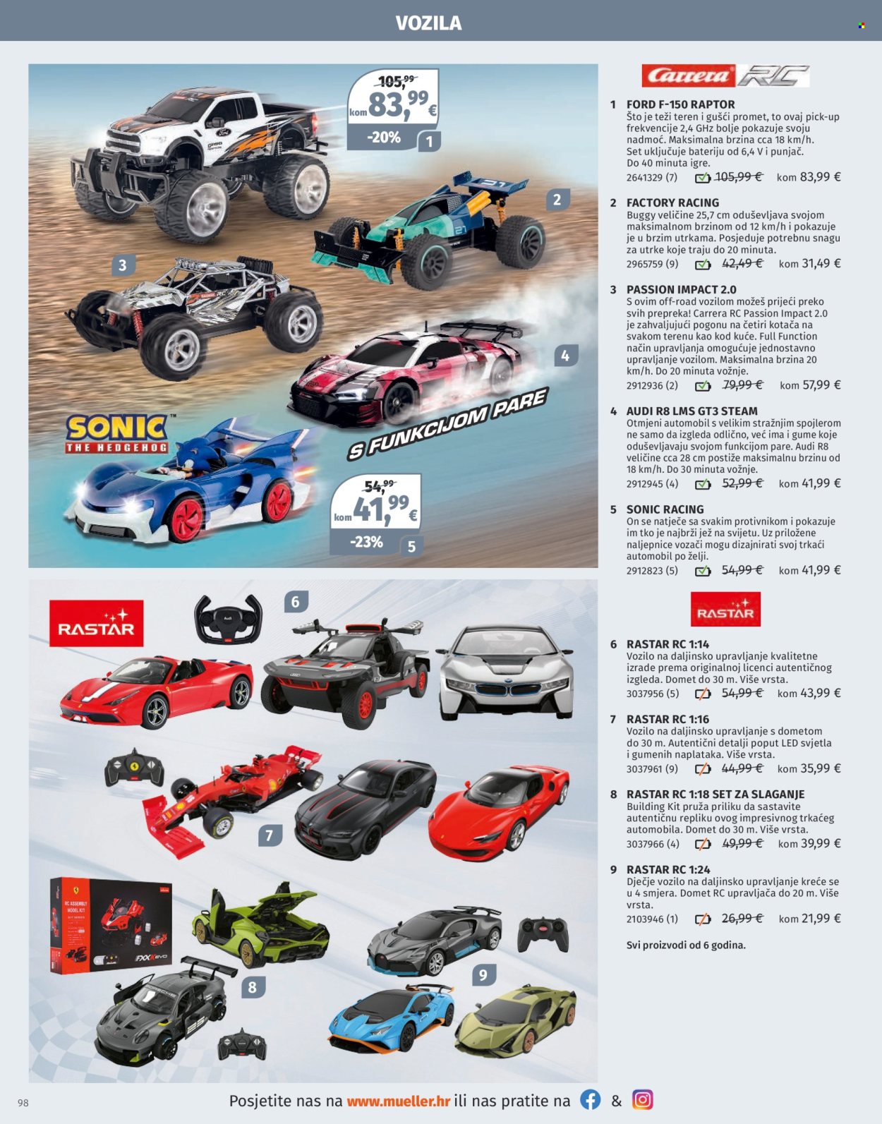 Müller katalog Stranica 98