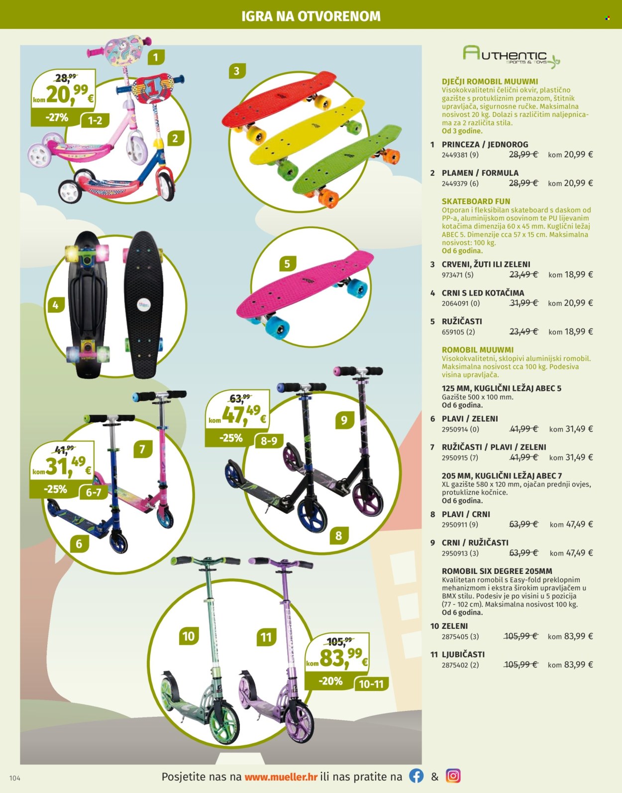 Müller katalog Stranica 104