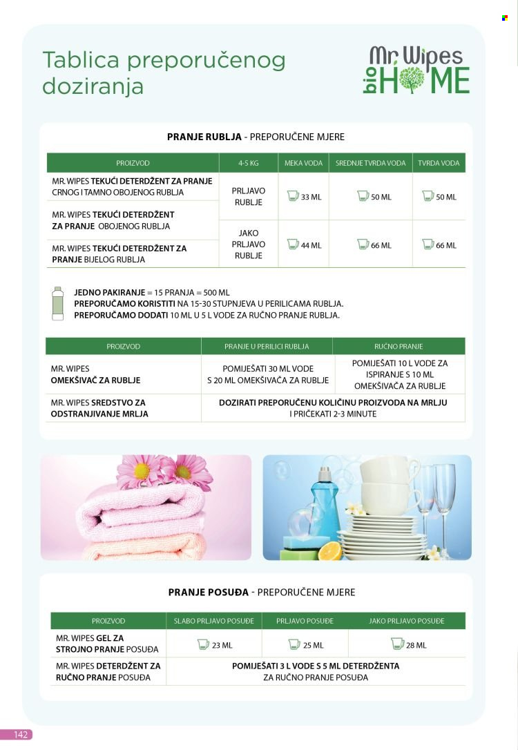 Farmasi katalog - 01.11.2024. - 30.11.2024. Stranica 146