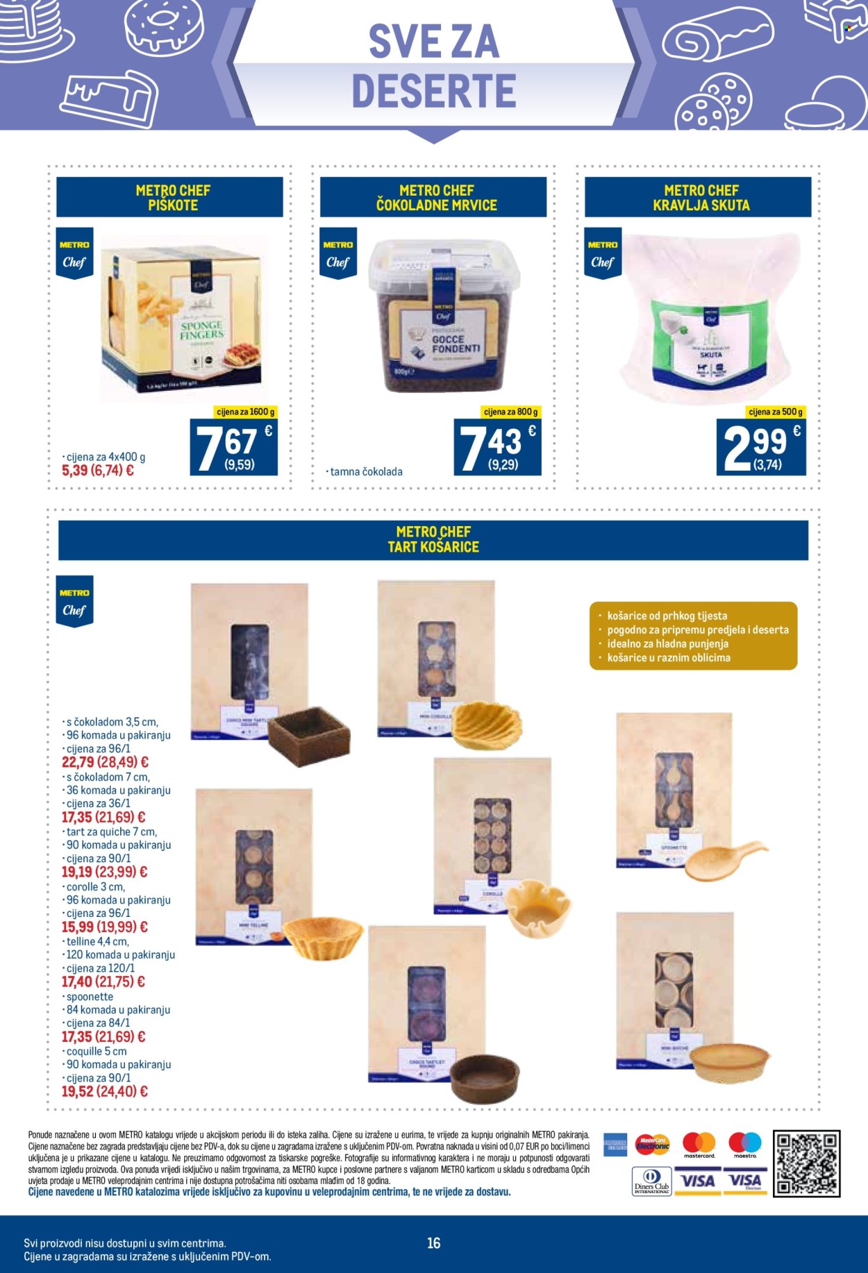 Metro katalog - 15.11.2024. - 16.12.2024. Stranica 16