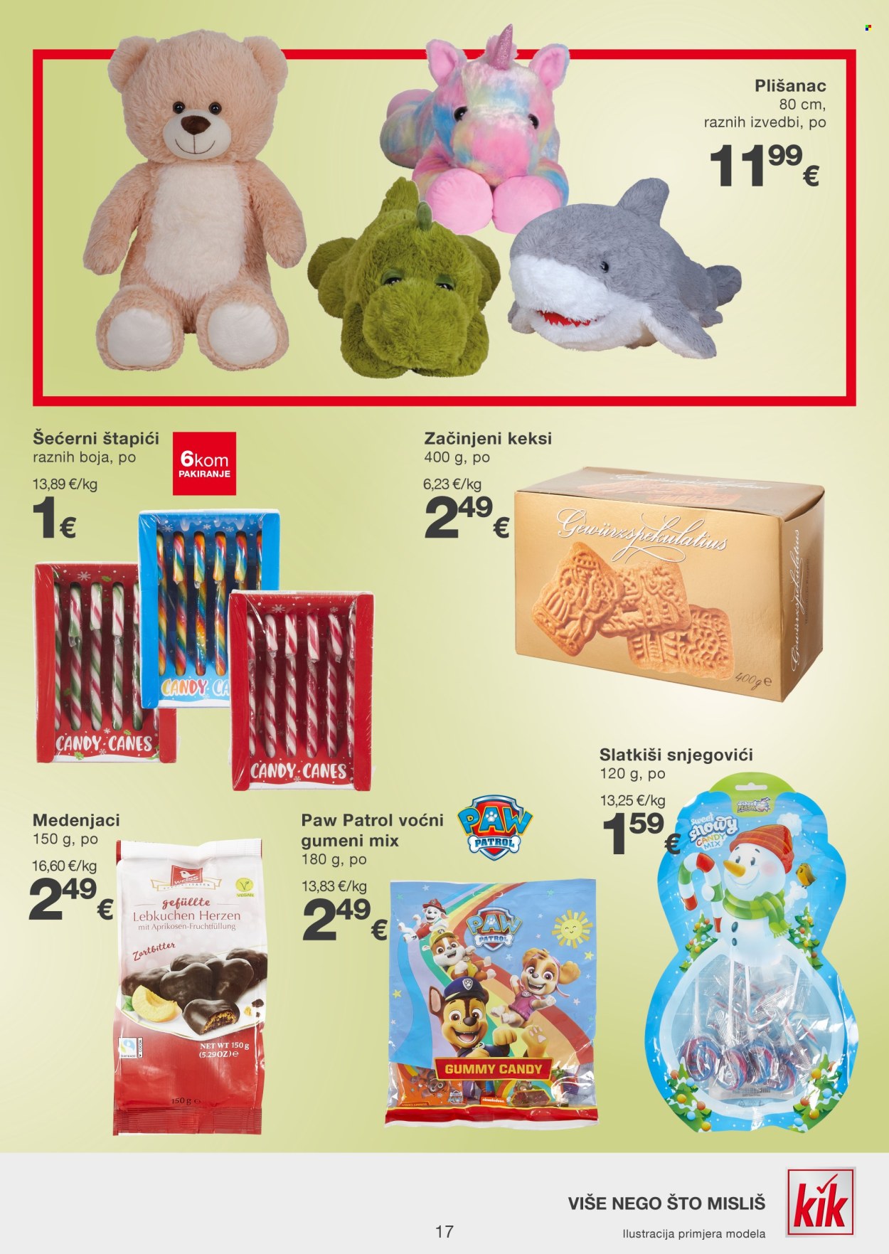 Kik katalog Stranica 17