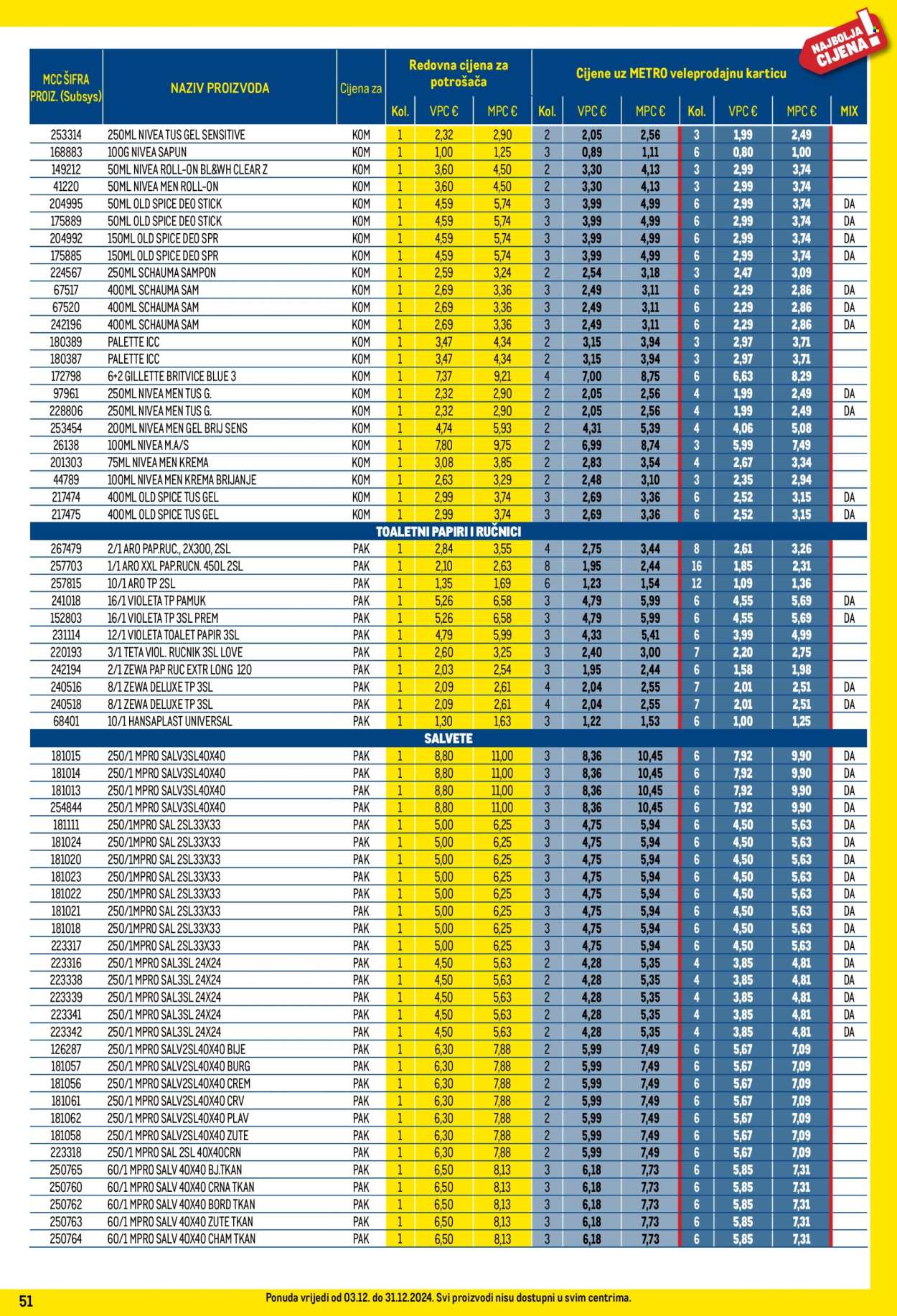 Metro katalog - 03.12.2024. - 31.12.2024. Stranica 51