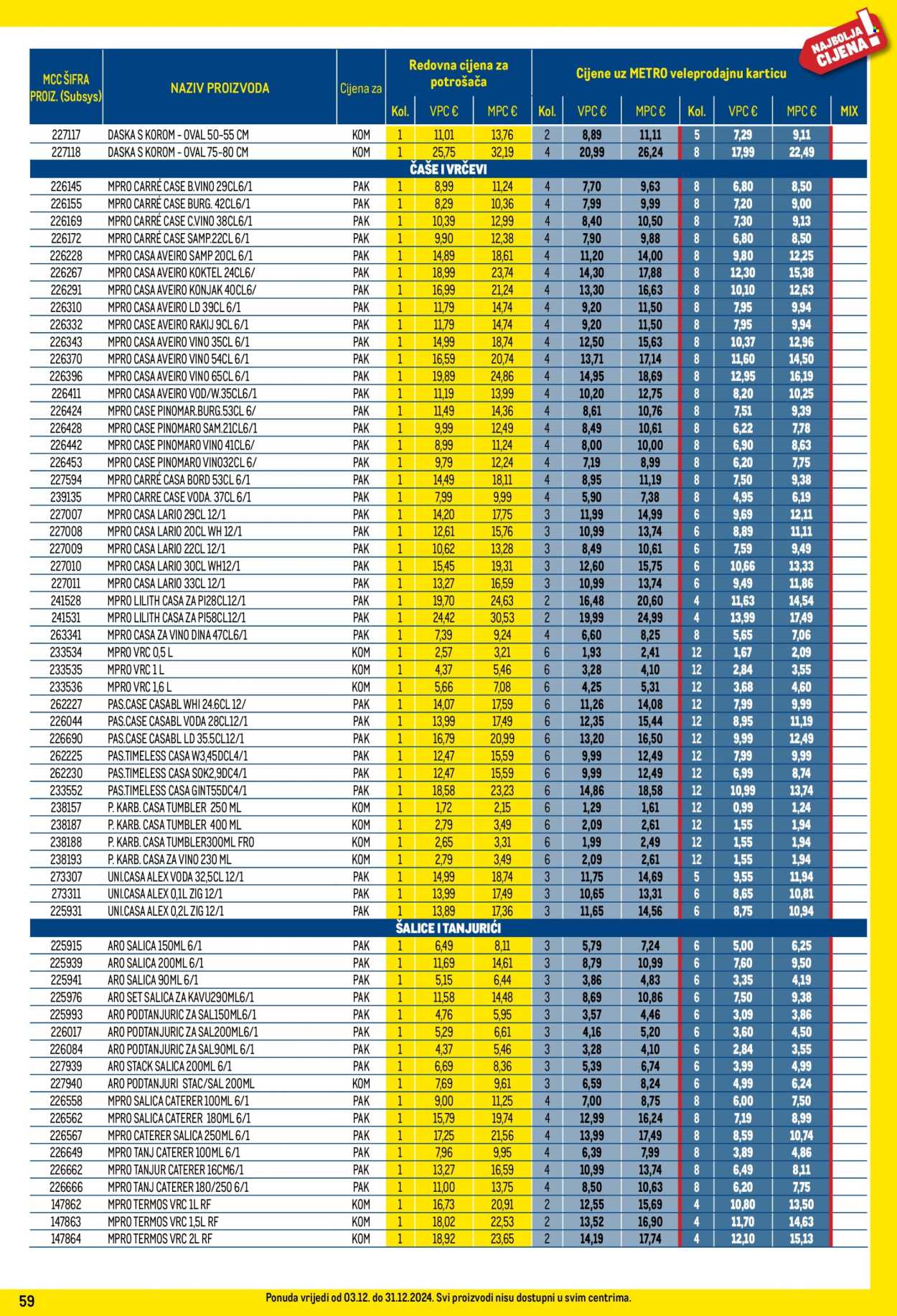 Metro katalog - 03.12.2024. - 31.12.2024. Stranica 59