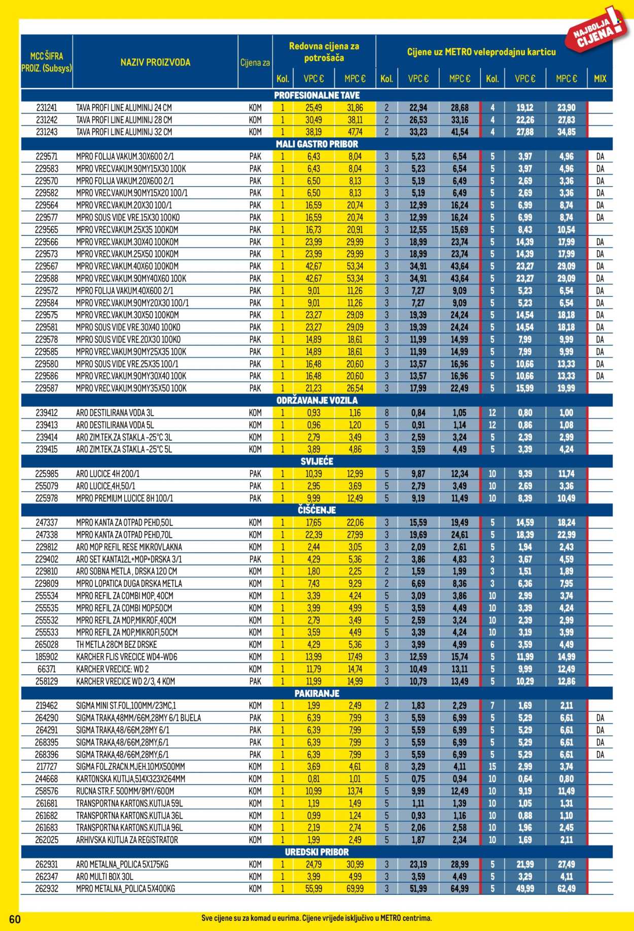 Metro katalog - 03.12.2024. - 31.12.2024. Stranica 60
