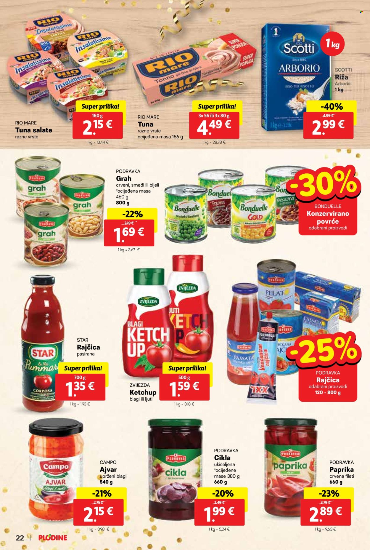 Plodine katalog - 27.12.2024. - 31.12.2024. Stranica 22